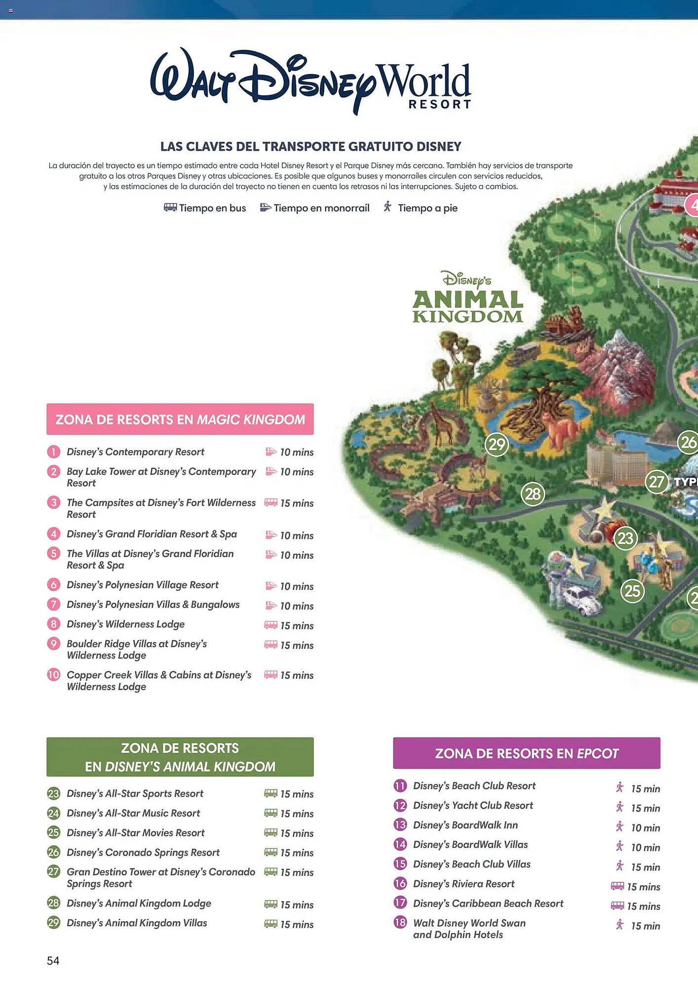 Catálogo Viajes El Corte Inglés (2025-12-03 - 2026-06-30)