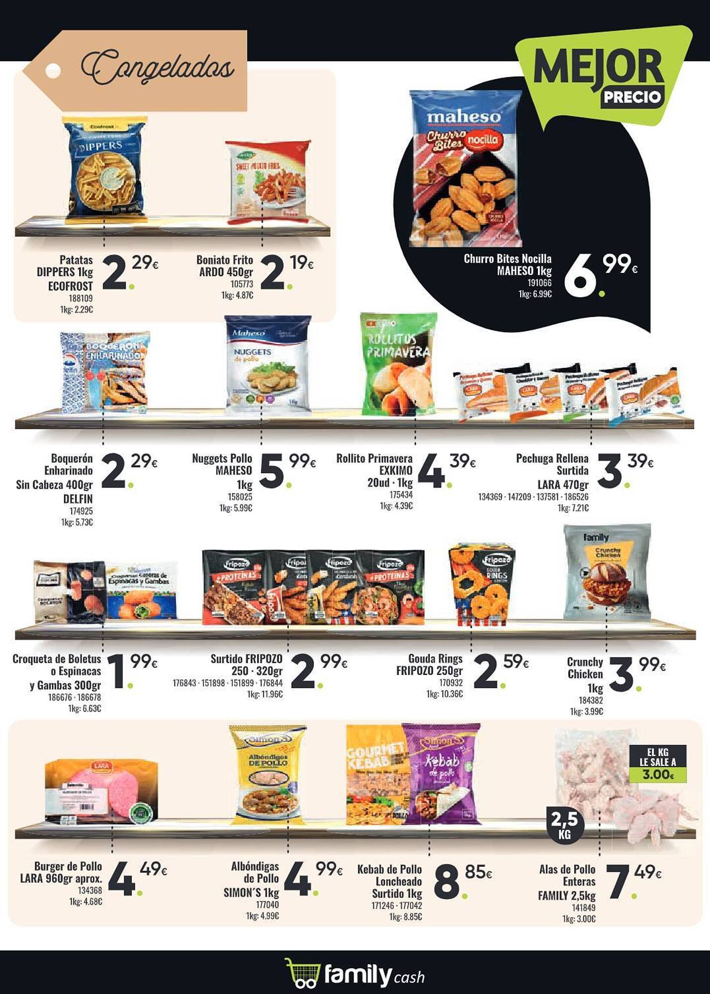 Catálogo Family Cash