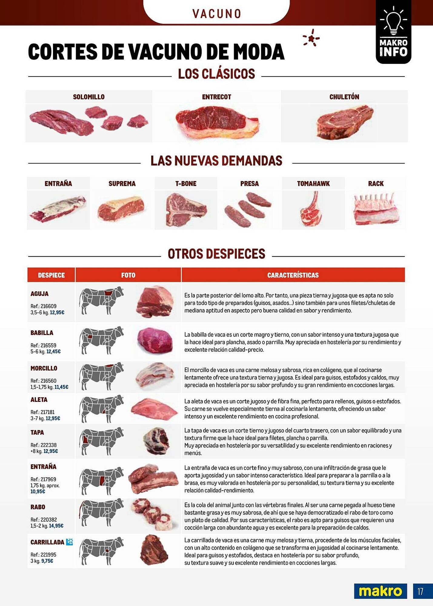 Catálogo Makro