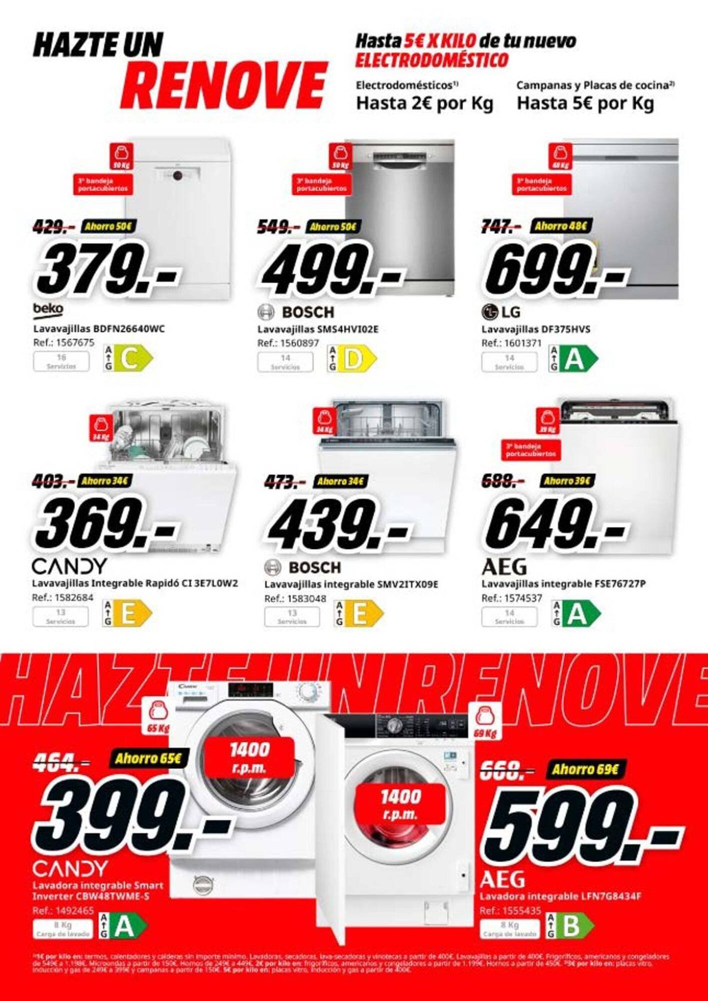 Folleto MediaMarkt (2025-10-16 - 2025-11-02)