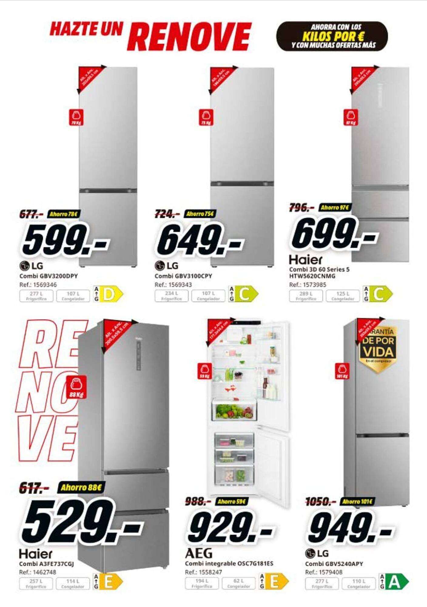 Folleto MediaMarkt (2025-10-16 - 2025-11-02)