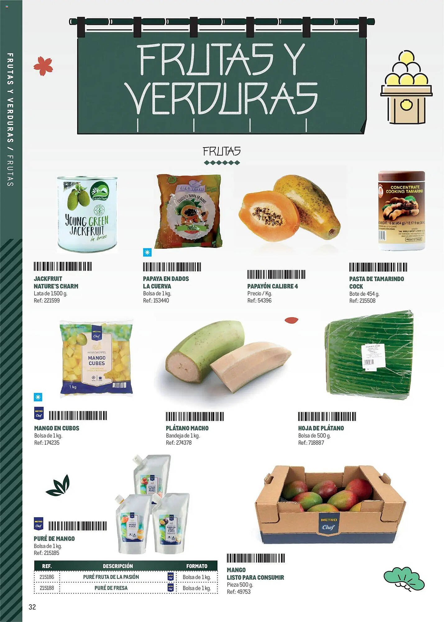 Catálogo Makro