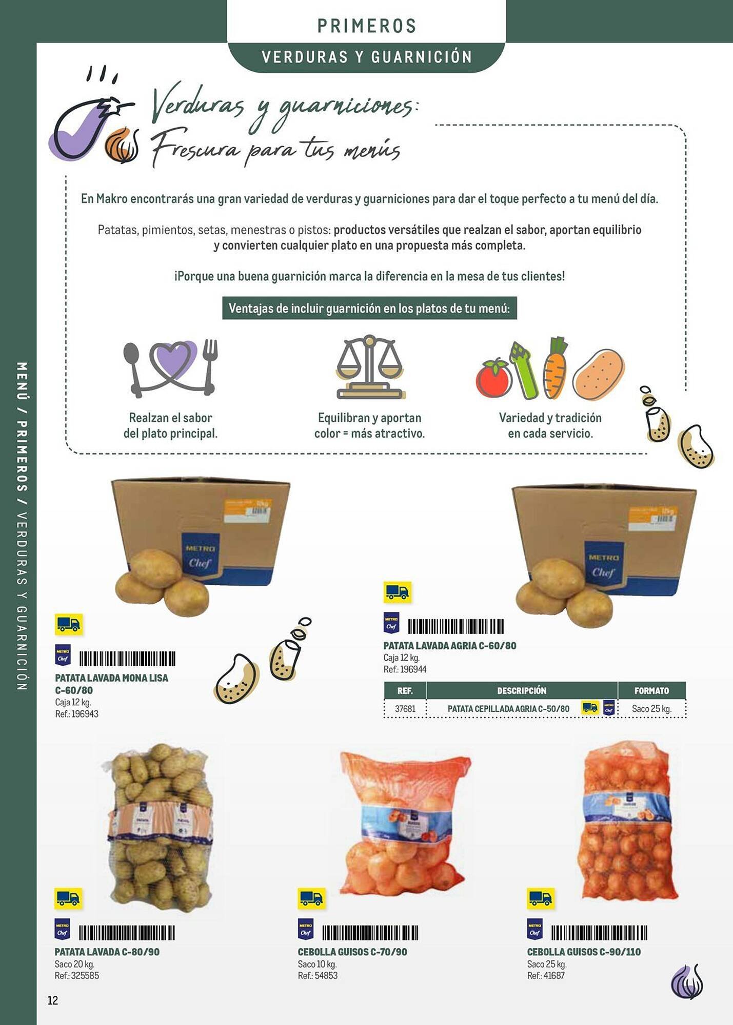 Catálogo Makro (2025-09-09 - 2025-12-31)