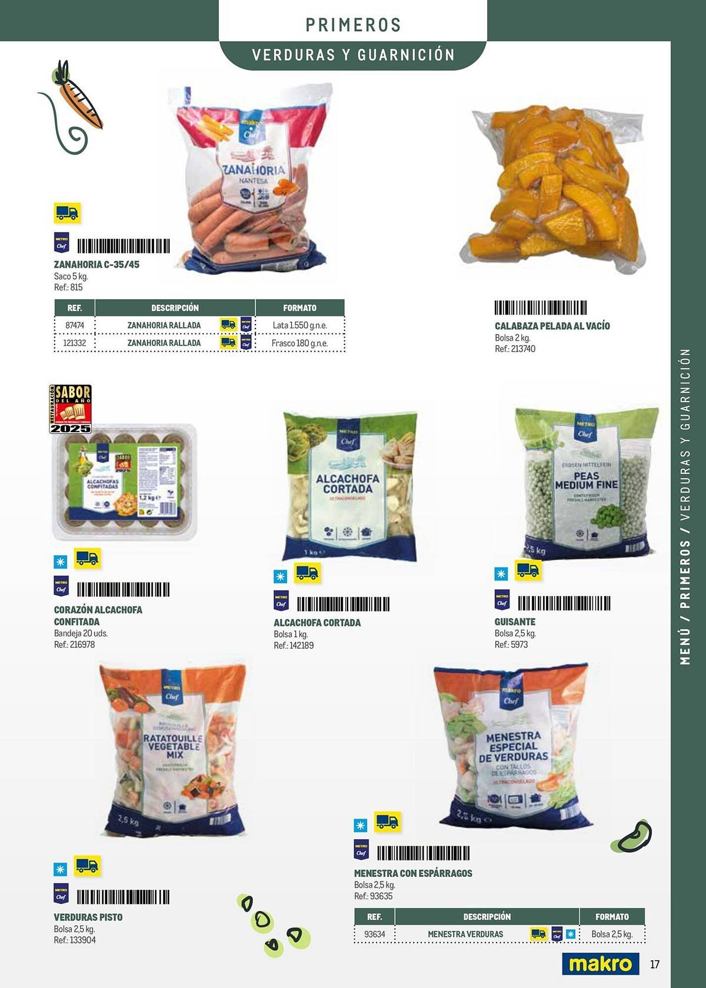 Catálogo Makro (2025-09-09 - 2025-12-31)