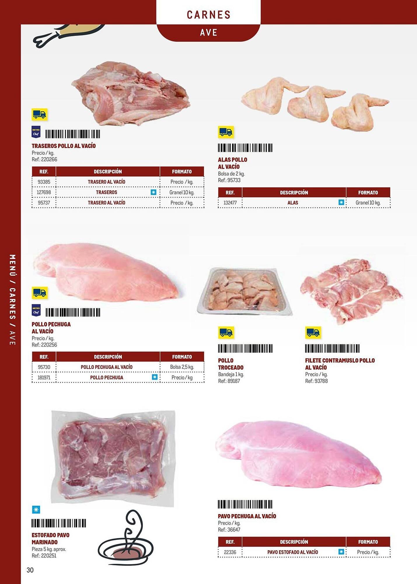 Catálogo Makro (2025-09-09 - 2025-12-31)