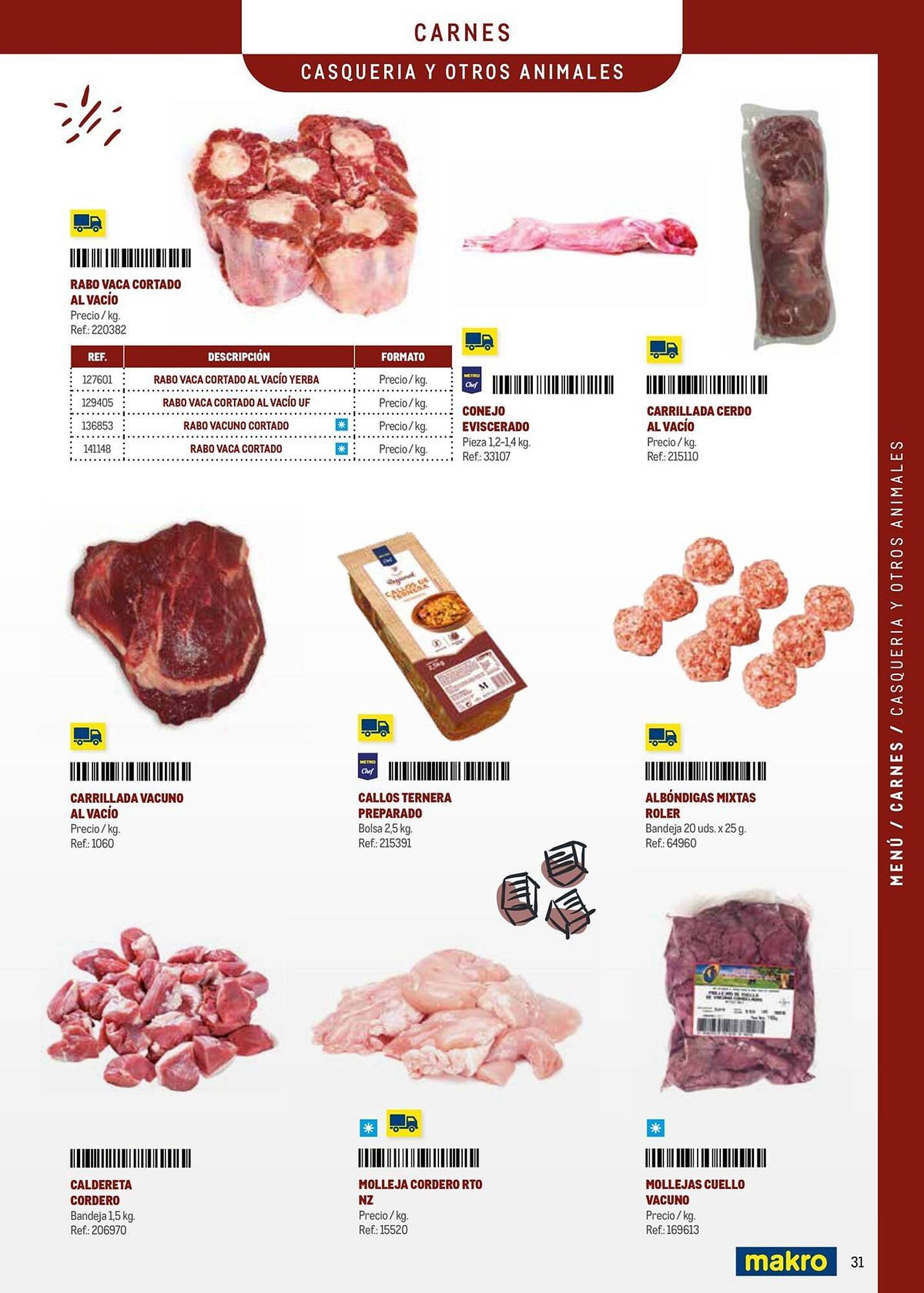Catálogo Makro (2025-09-09 - 2025-12-31)