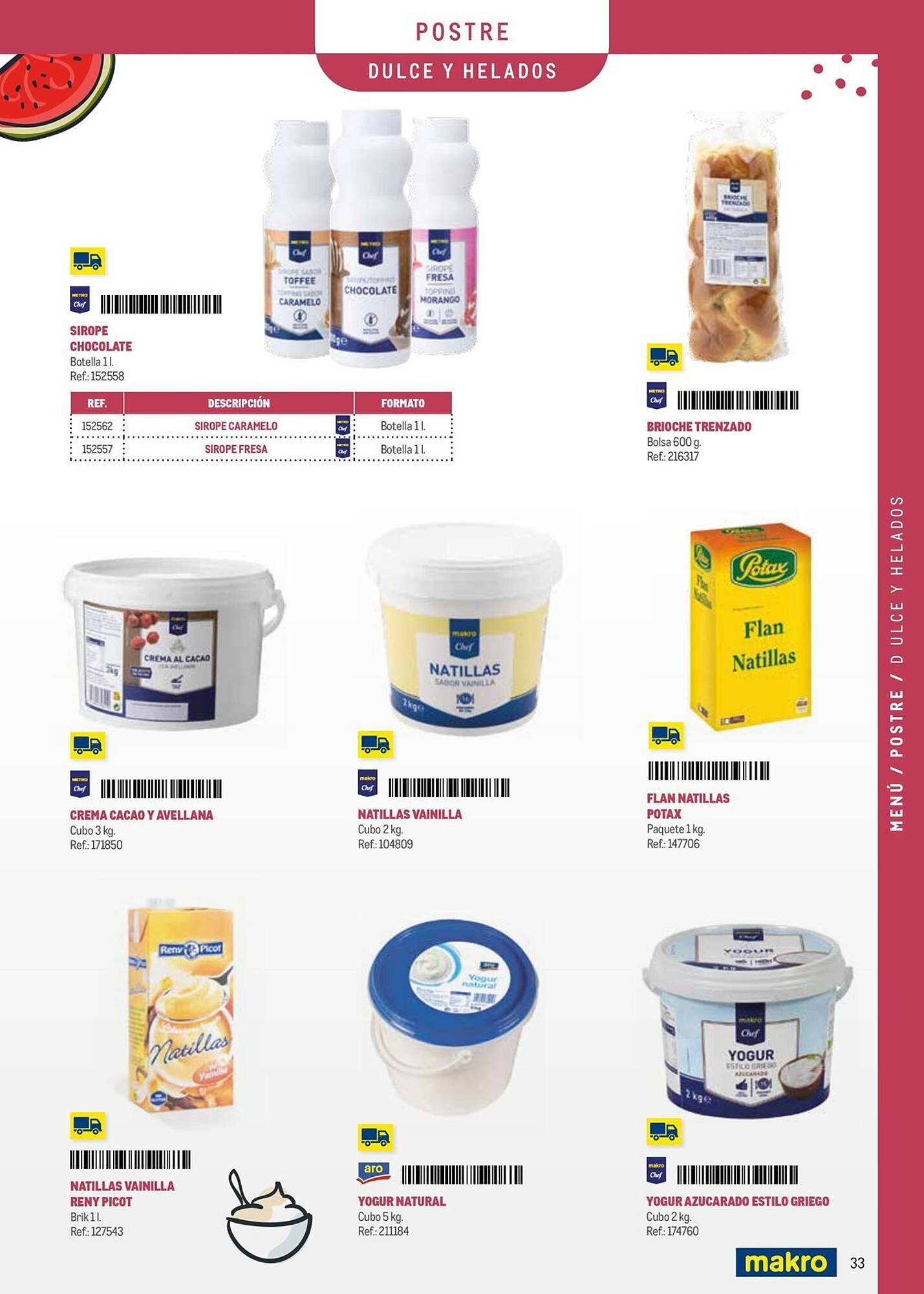 Catálogo Makro (2025-09-09 - 2025-12-31)