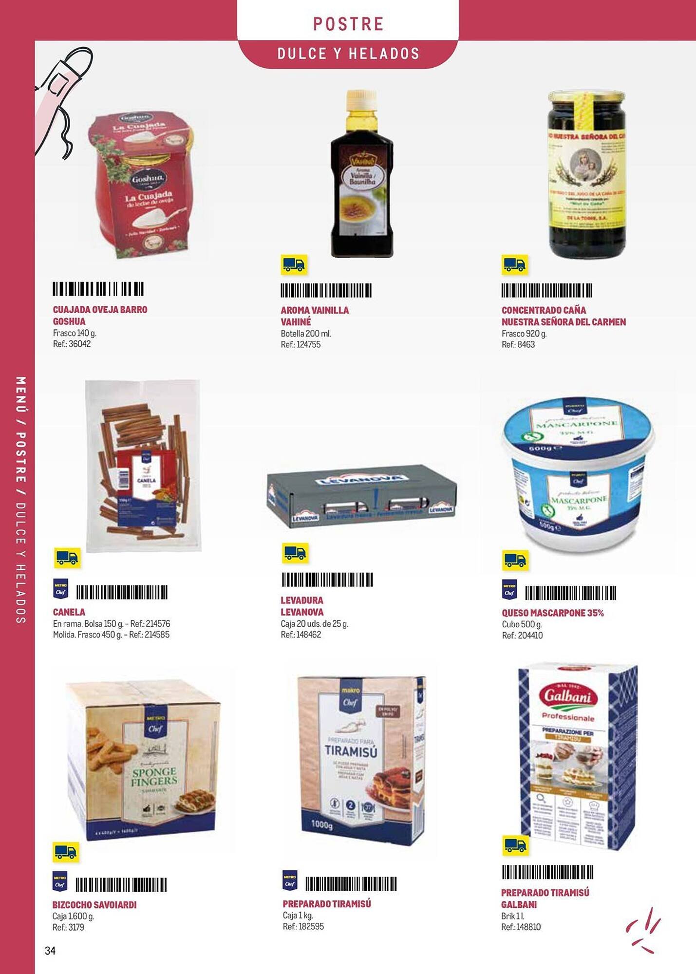 Catálogo Makro (2025-09-09 - 2025-12-31)