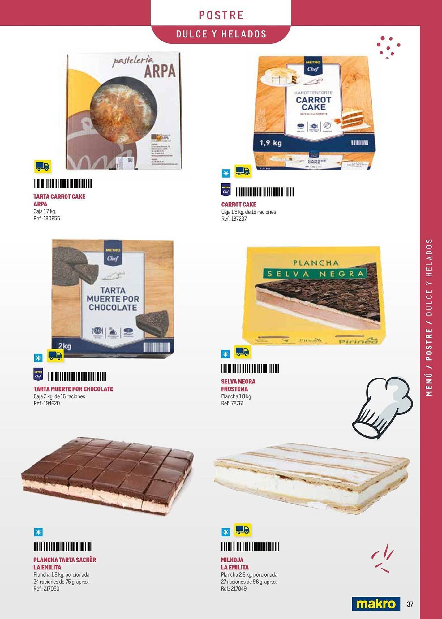 Catálogo Makro (2025-09-09 - 2025-12-31)