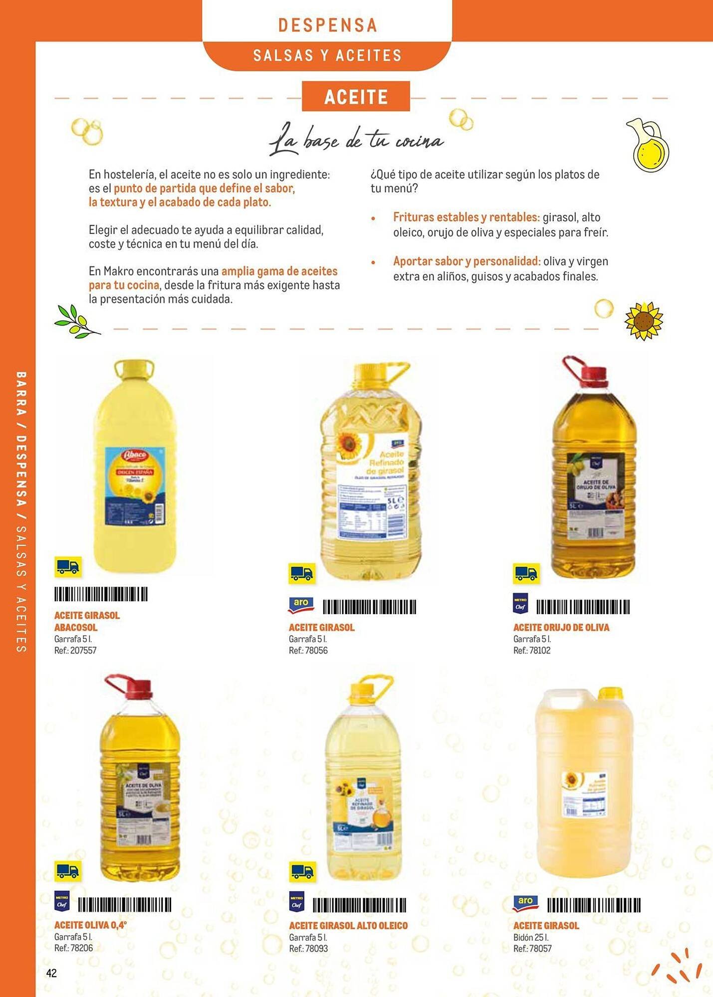 Catálogo Makro (2025-09-09 - 2025-12-31)