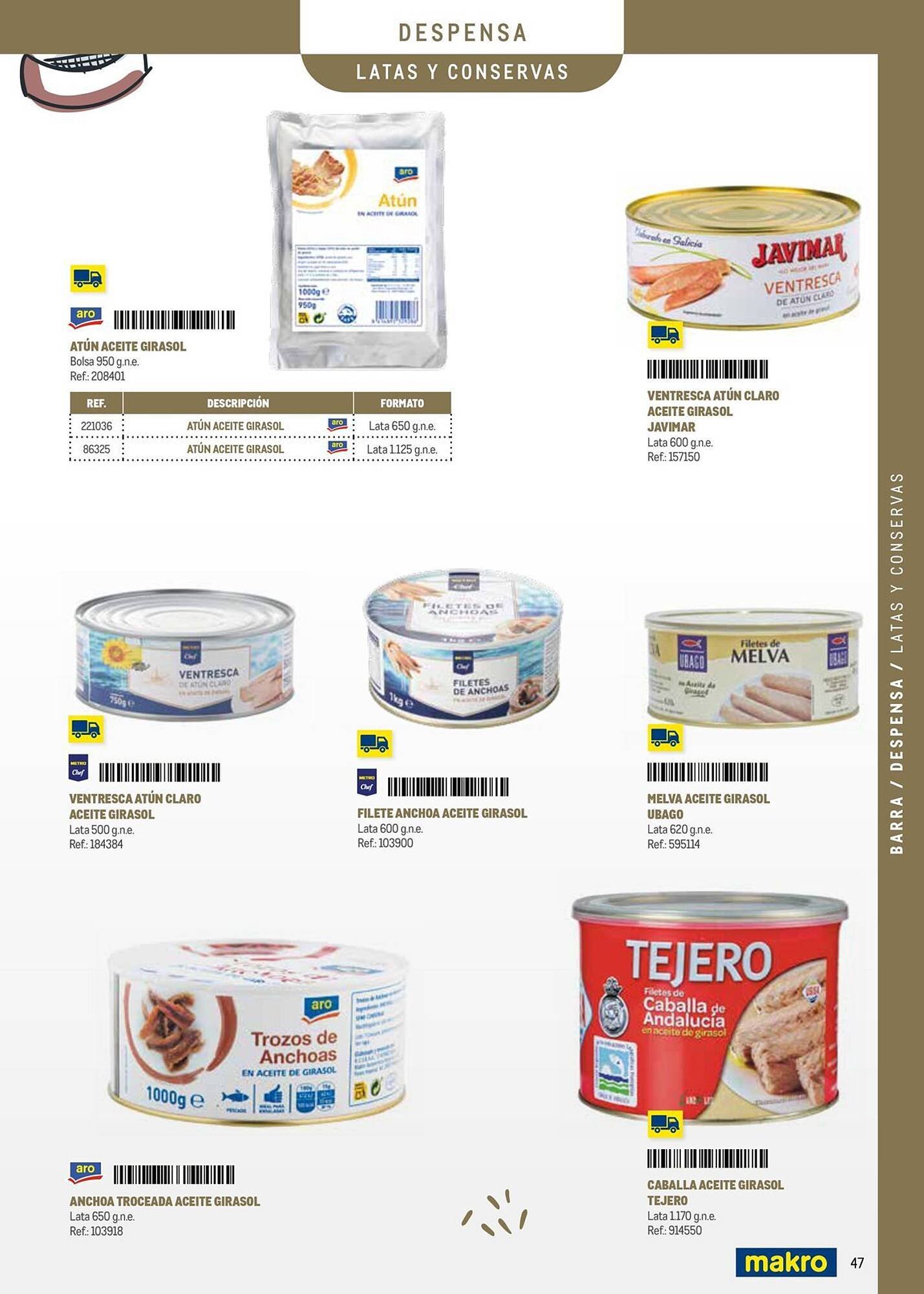 Catálogo Makro (2025-09-09 - 2025-12-31)