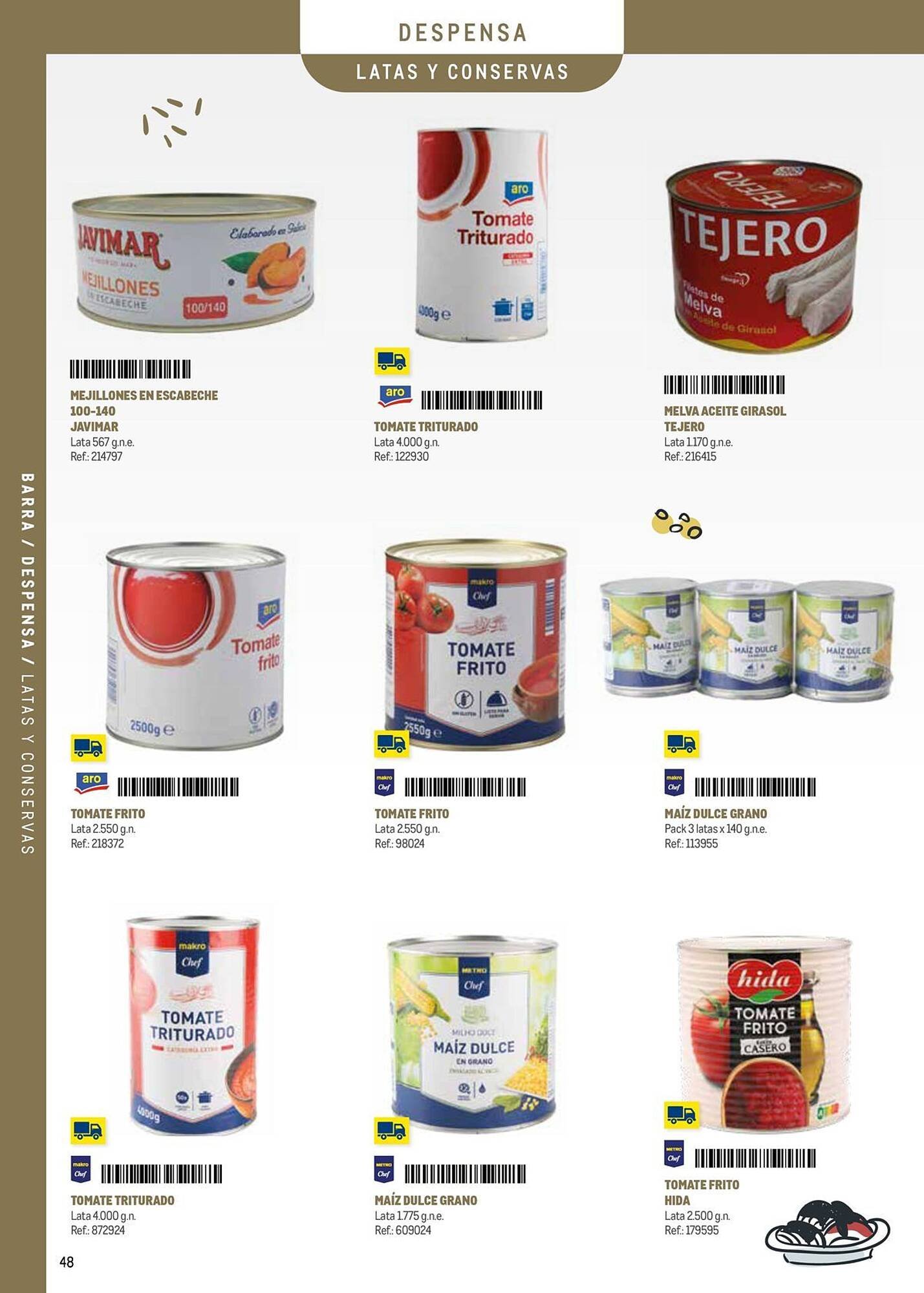 Catálogo Makro (2025-09-09 - 2025-12-31)