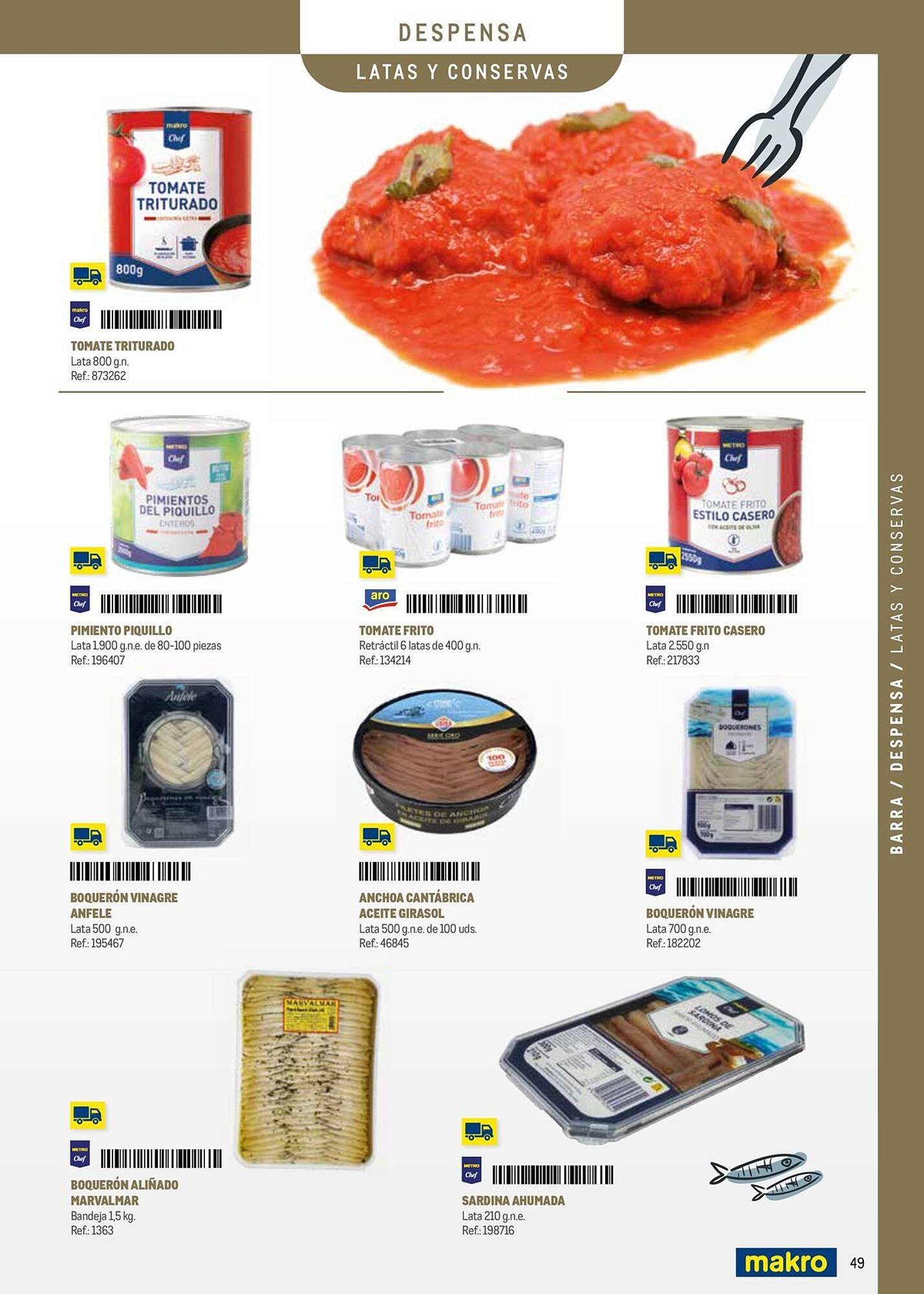 Catálogo Makro (2025-09-09 - 2025-12-31)