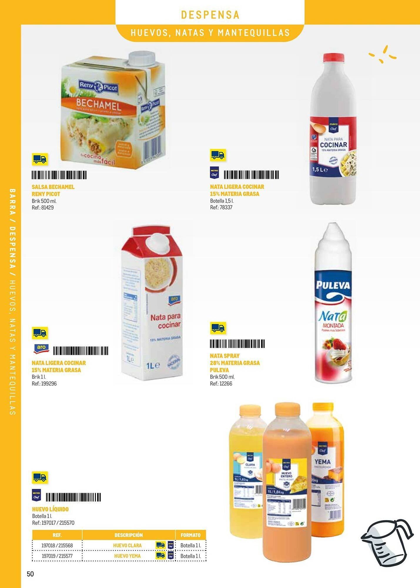 Catálogo Makro (2025-09-09 - 2025-12-31)