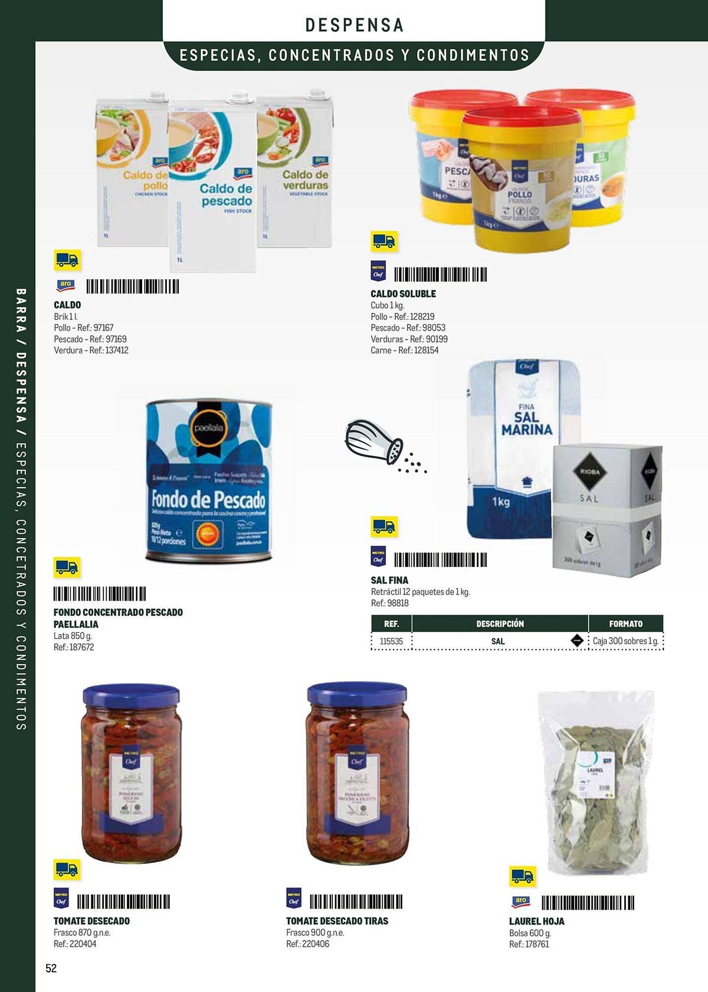 Catálogo Makro (2025-09-09 - 2025-12-31)
