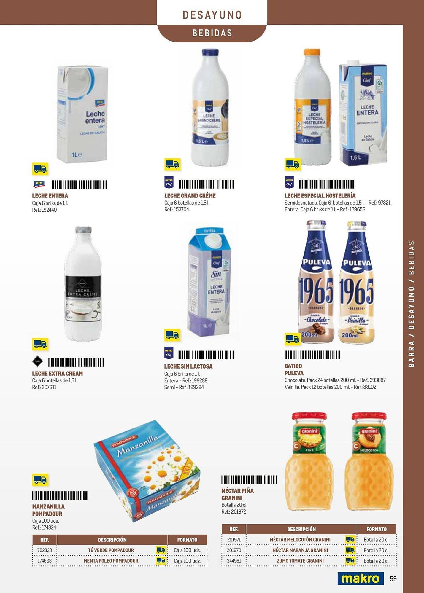 Catálogo Makro (2025-09-09 - 2025-12-31)
