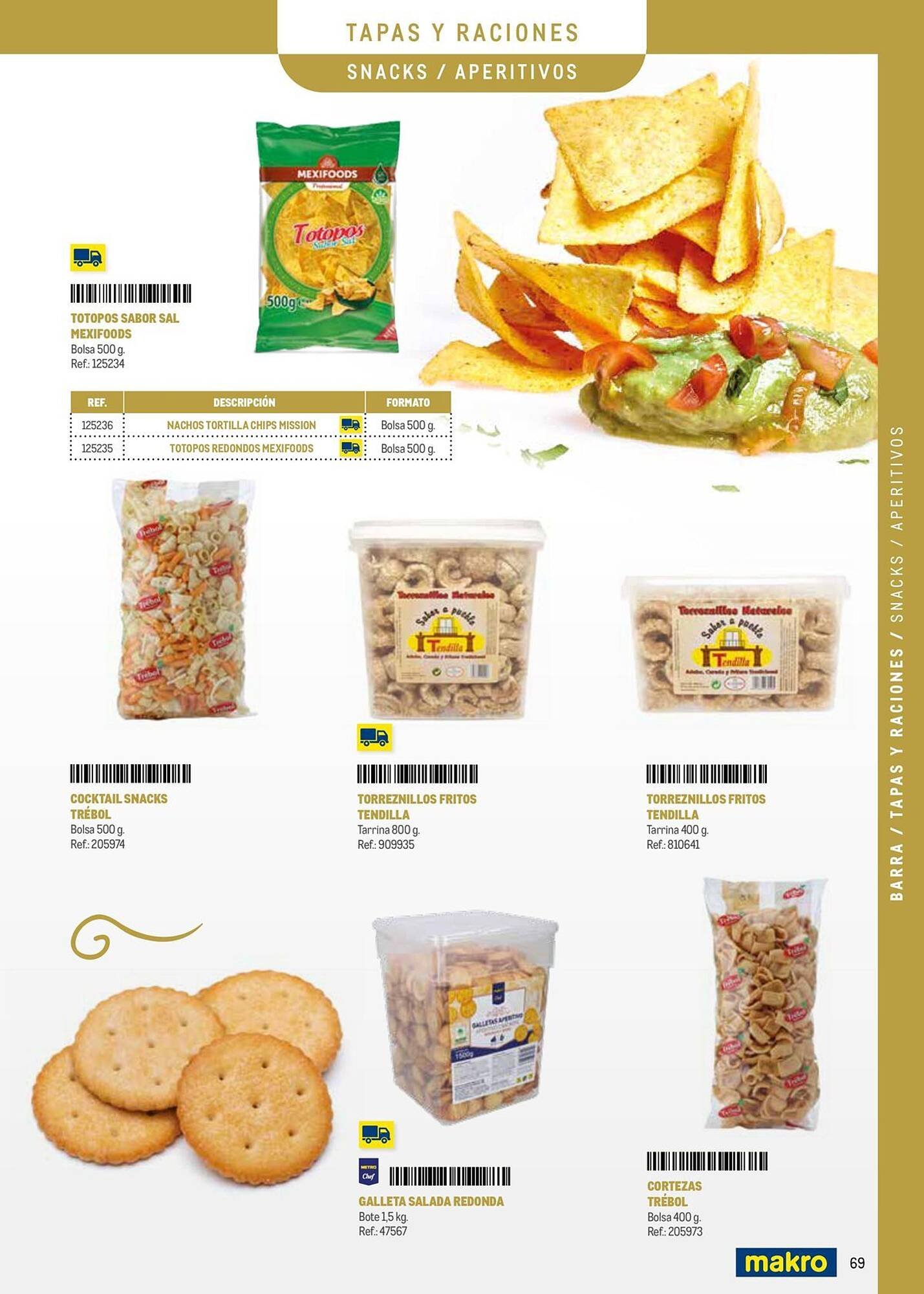 Catálogo Makro (2025-09-09 - 2025-12-31)