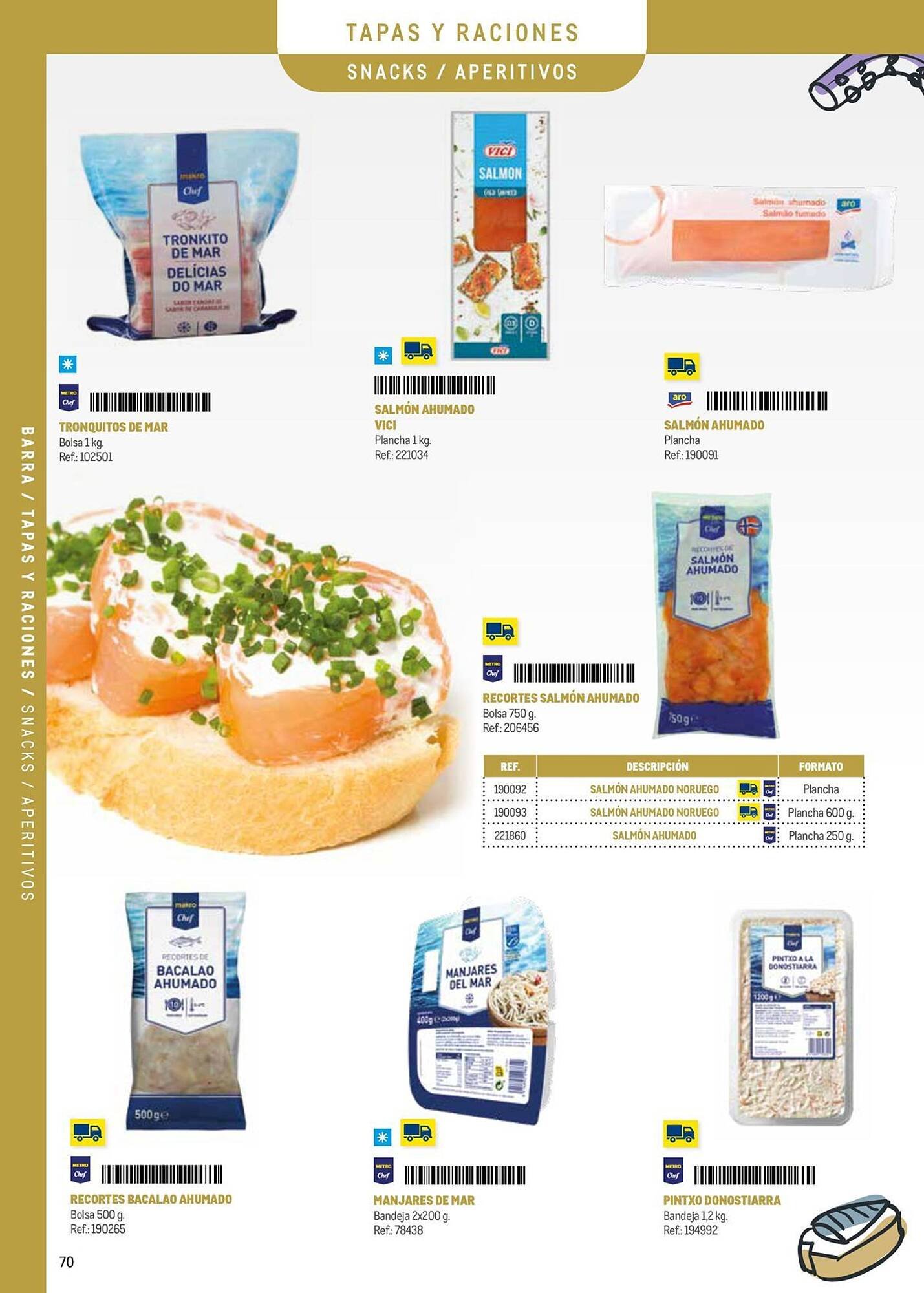 Catálogo Makro (2025-09-09 - 2025-12-31)
