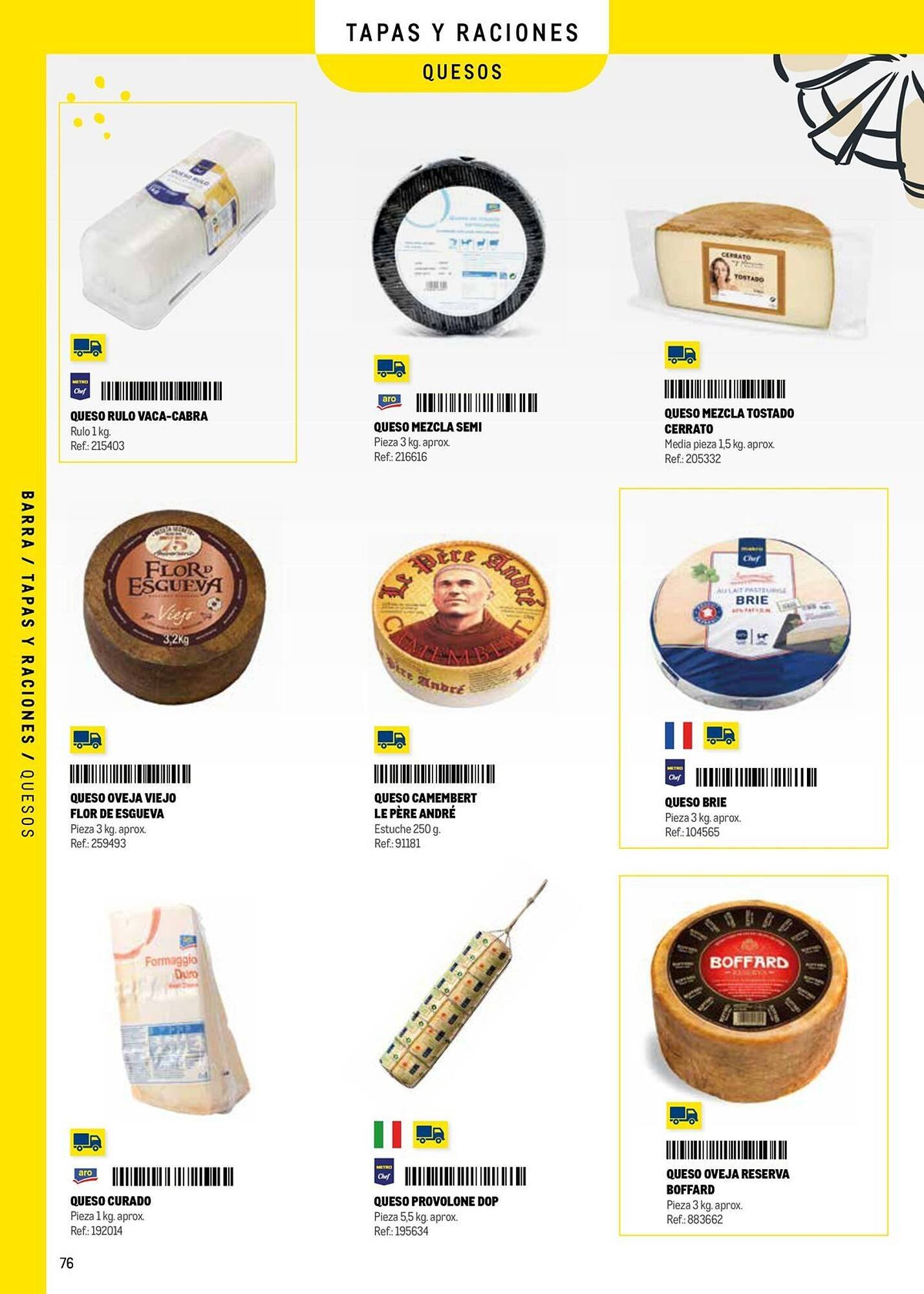 Catálogo Makro (2025-09-09 - 2025-12-31)