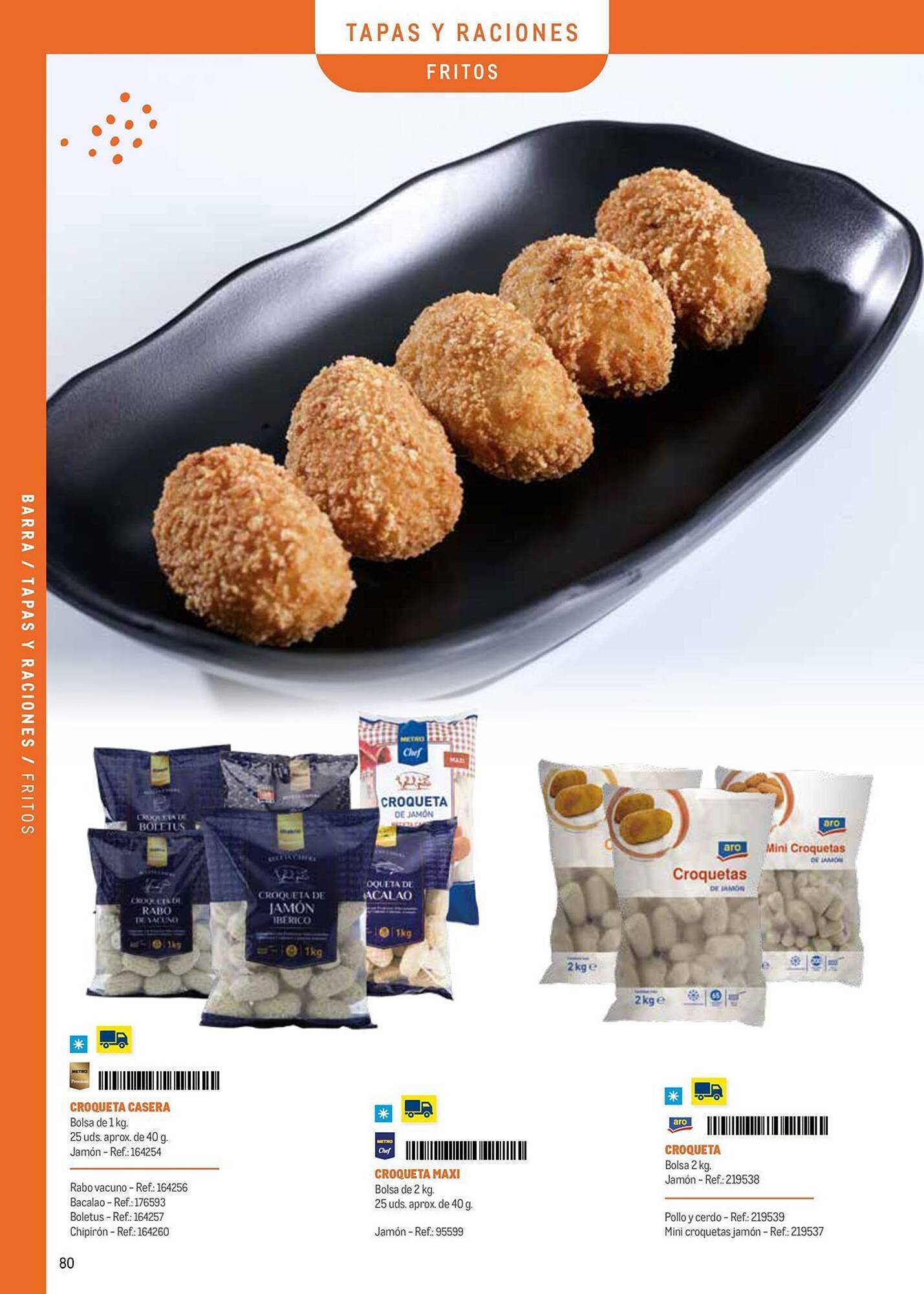 Catálogo Makro (2025-09-09 - 2025-12-31)