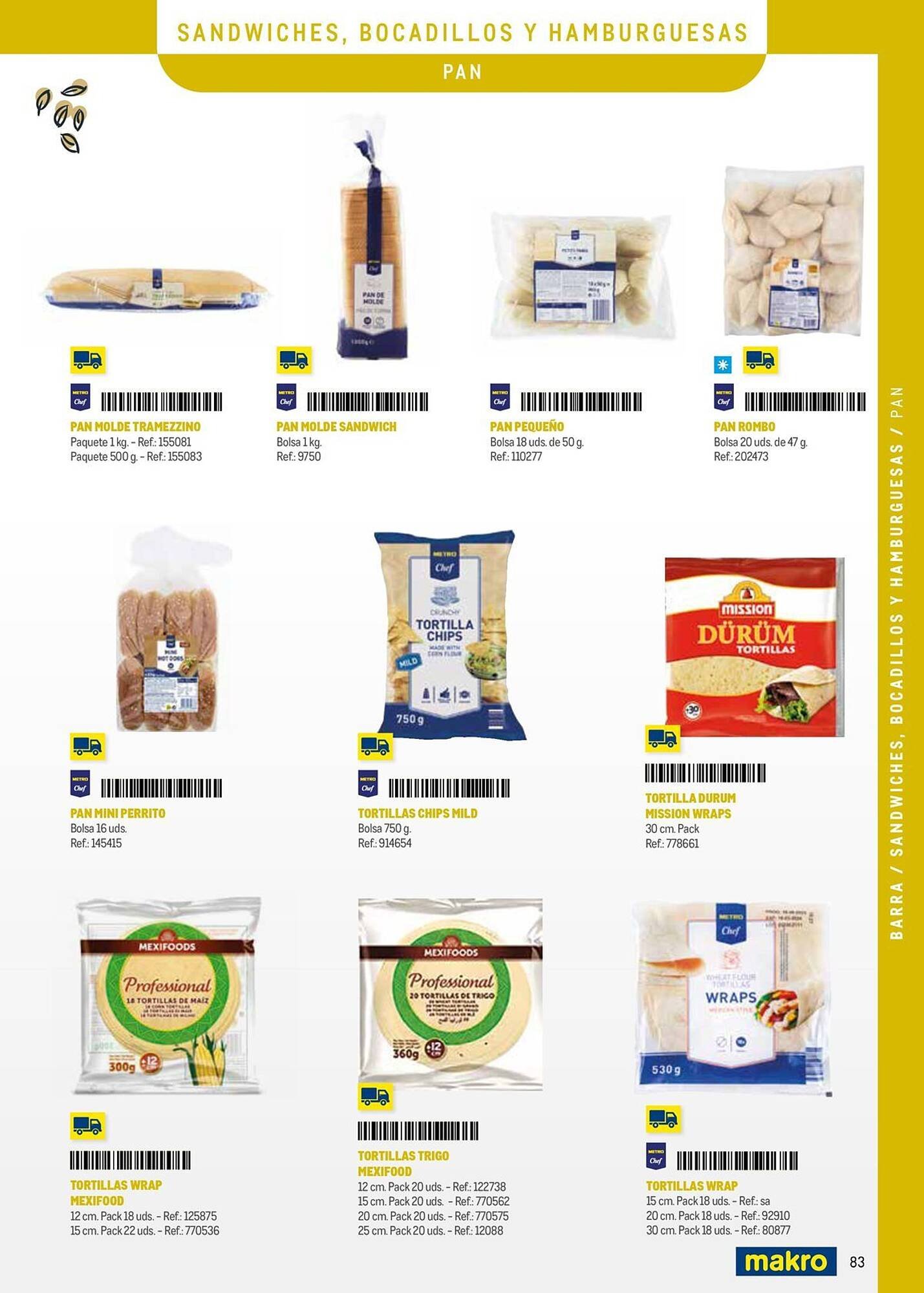 Catálogo Makro (2025-09-09 - 2025-12-31)