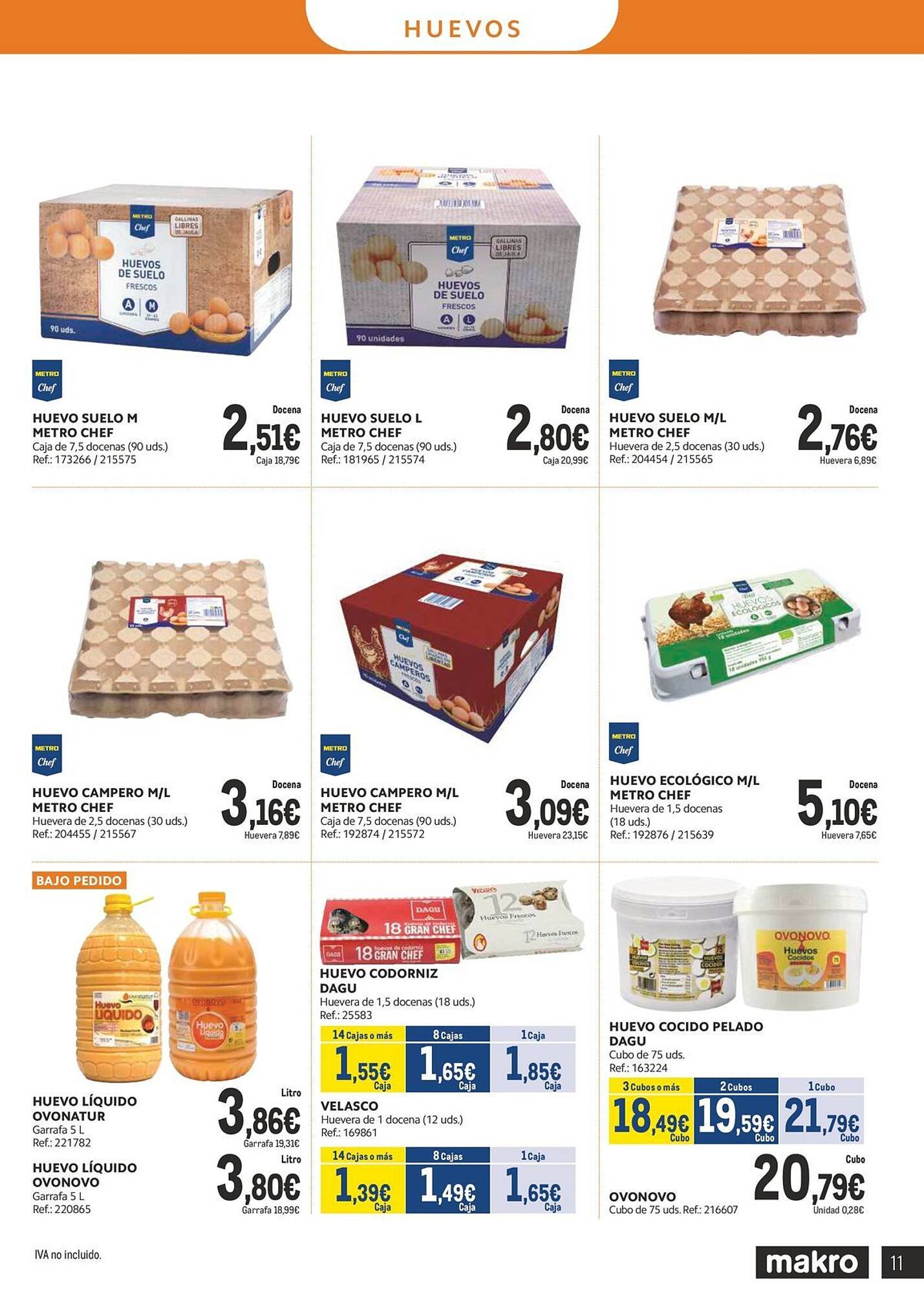 Catálogo Makro (2025-10-06 - 2025-11-02)