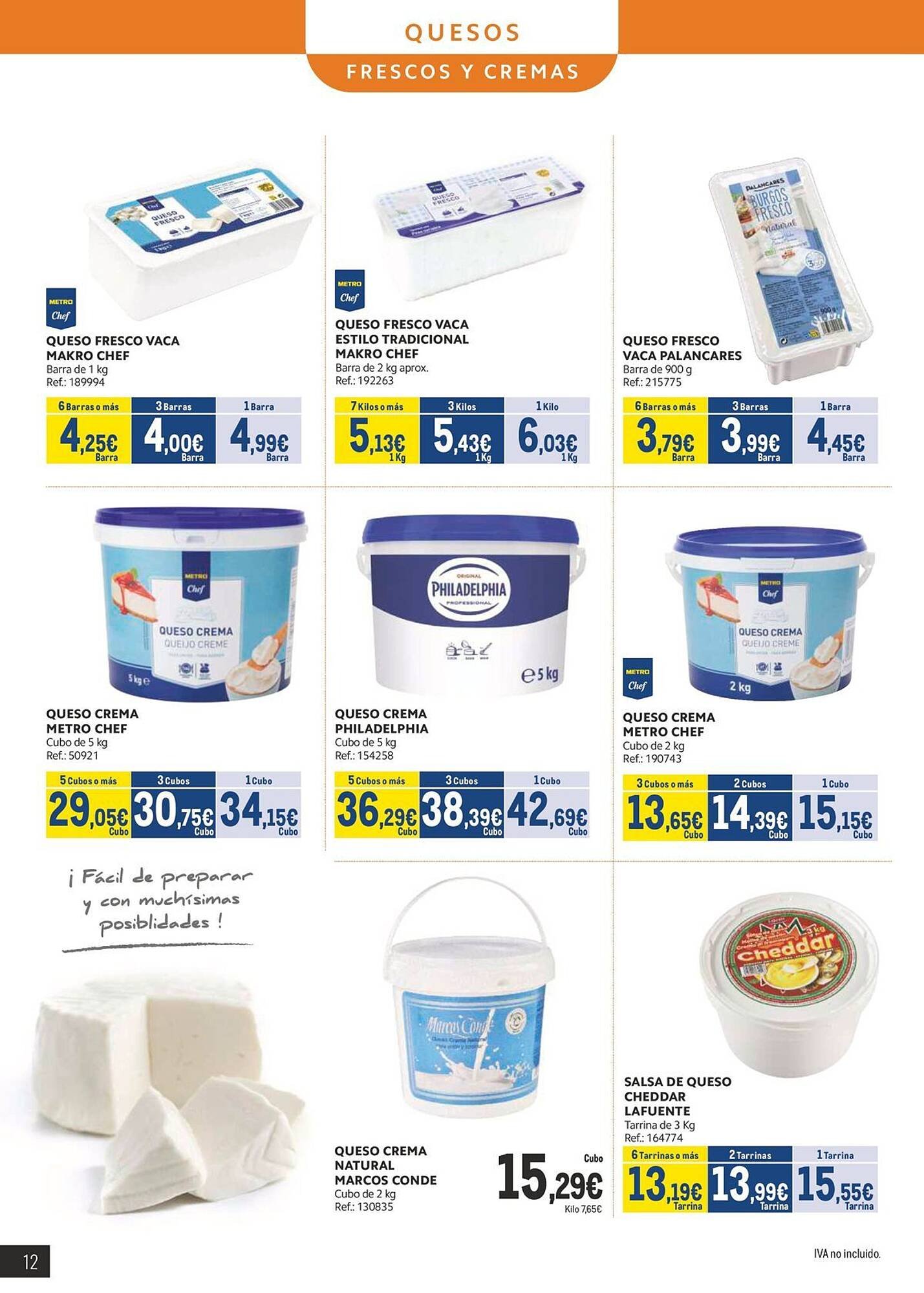 Catálogo Makro (2025-10-06 - 2025-11-02)