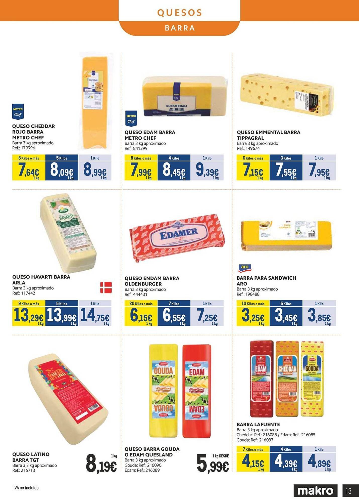 Catálogo Makro (2025-10-06 - 2025-11-02)