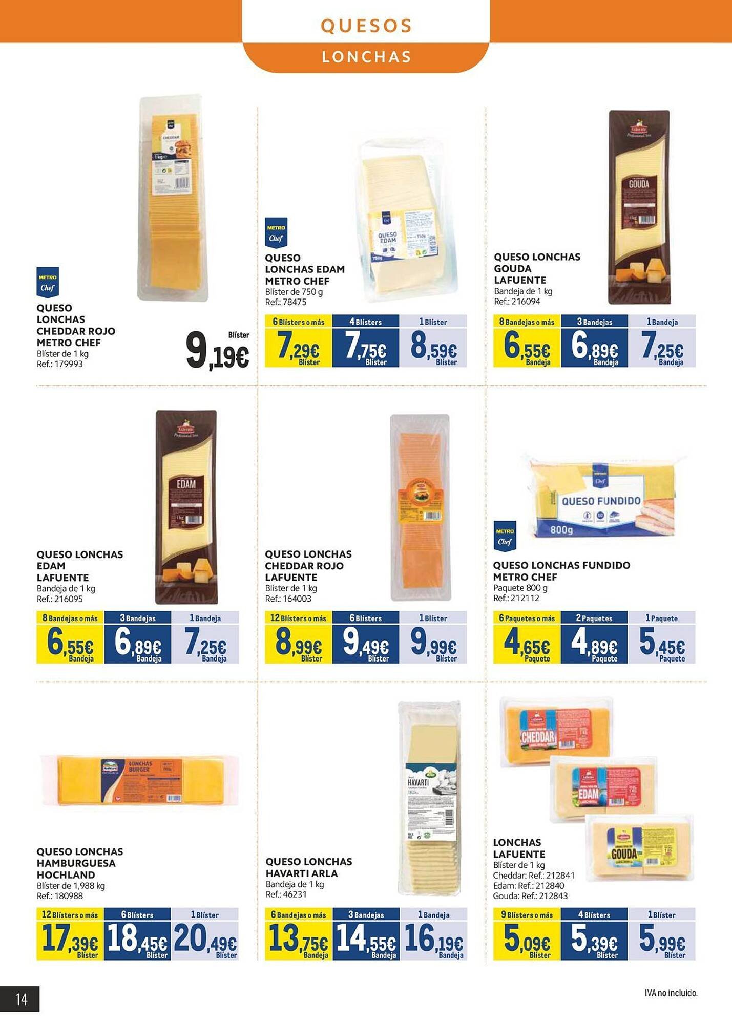 Catálogo Makro (2025-10-06 - 2025-11-02)