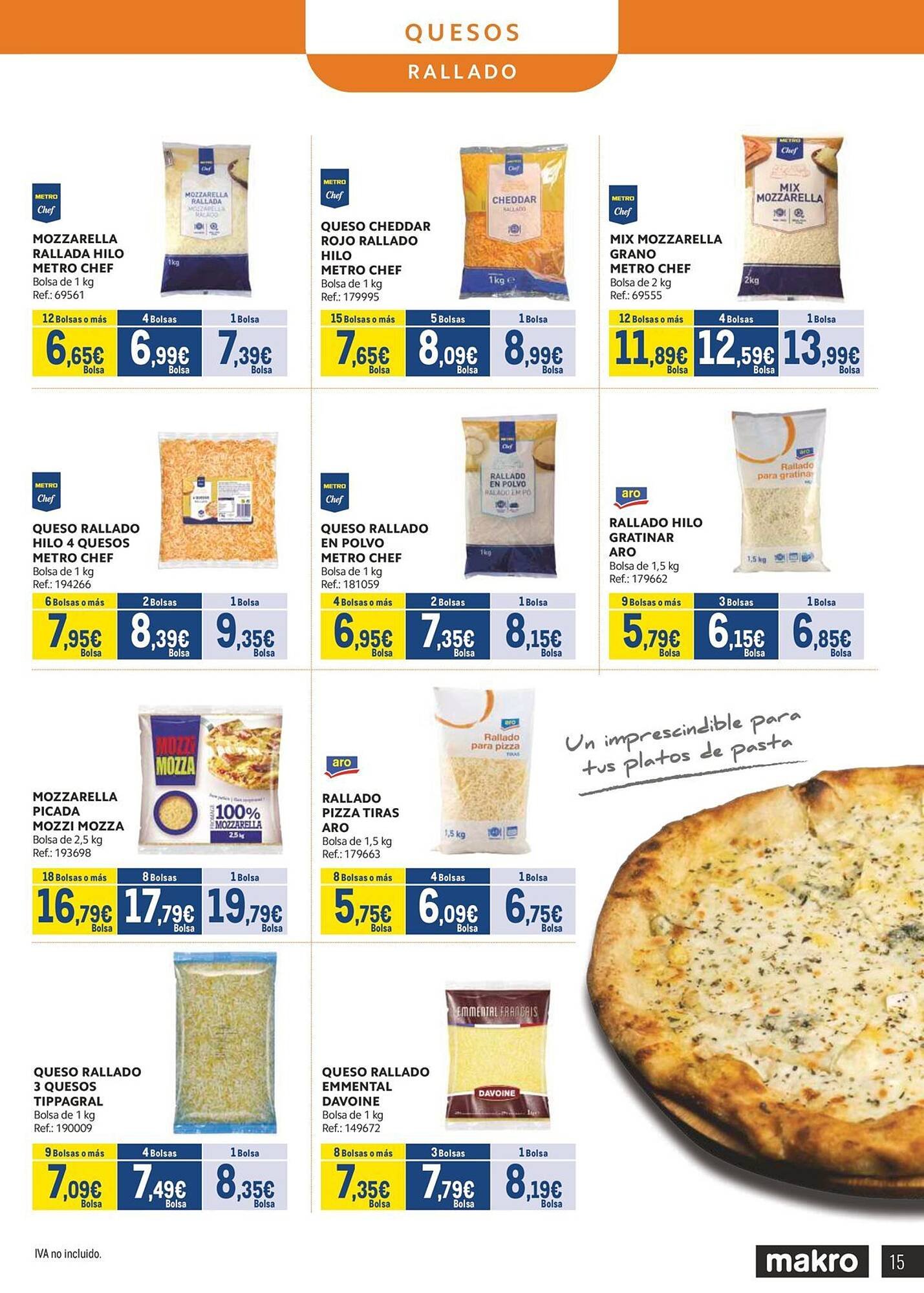 Catálogo Makro (2025-10-06 - 2025-11-02)