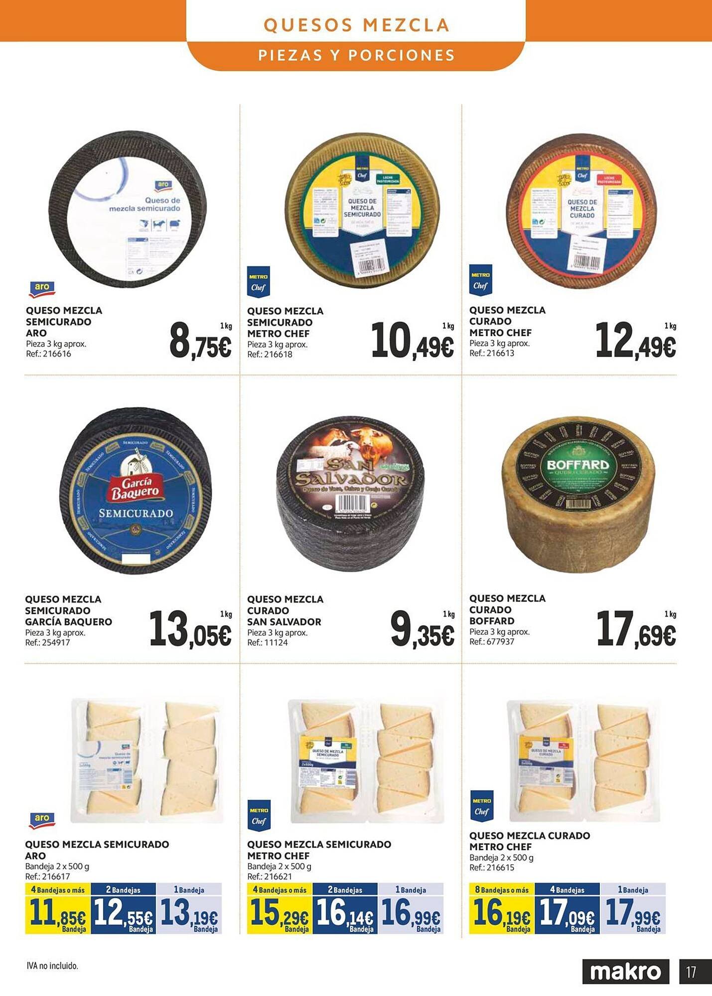 Catálogo Makro (2025-10-06 - 2025-11-02)