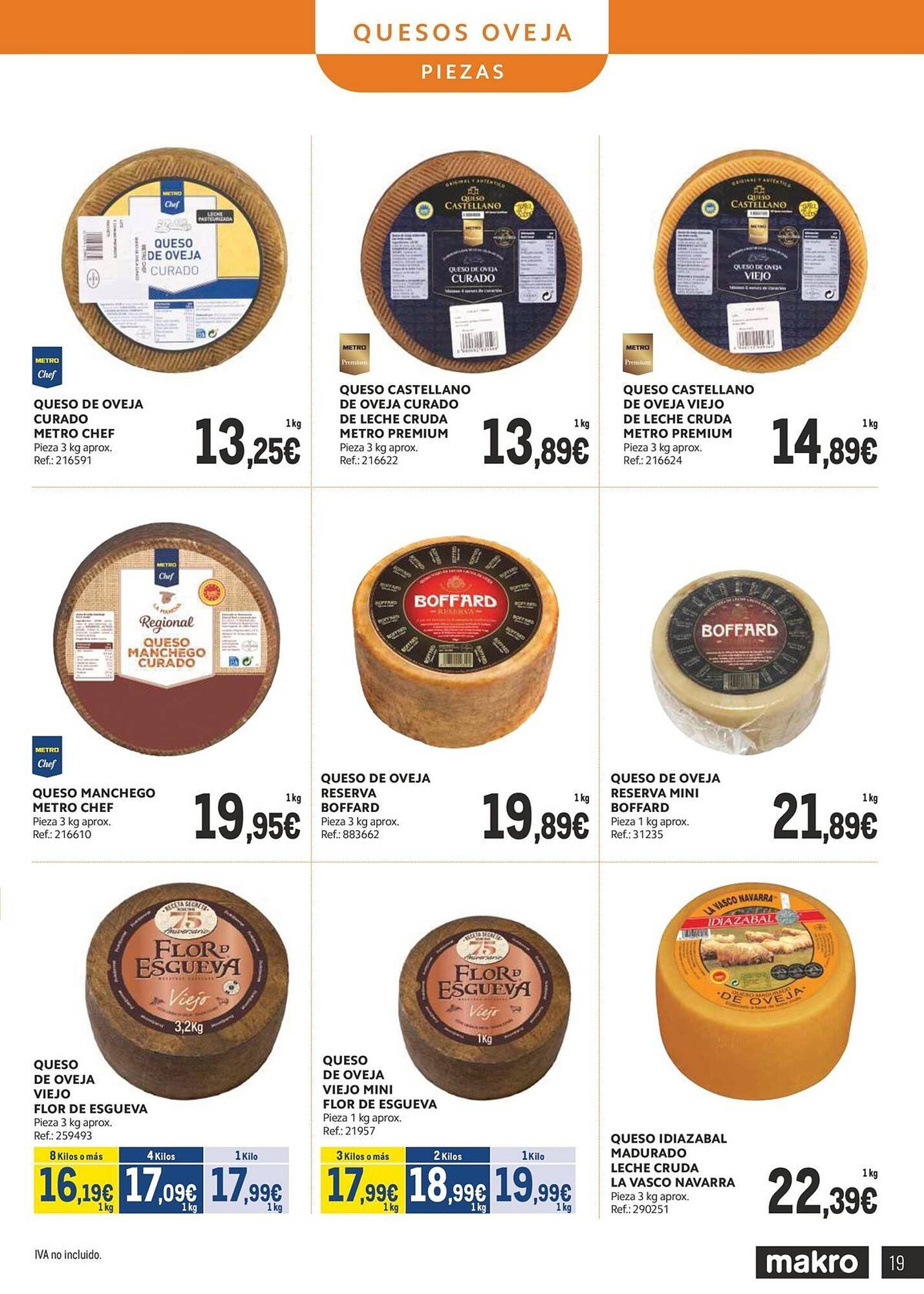 Catálogo Makro (2025-10-06 - 2025-11-02)