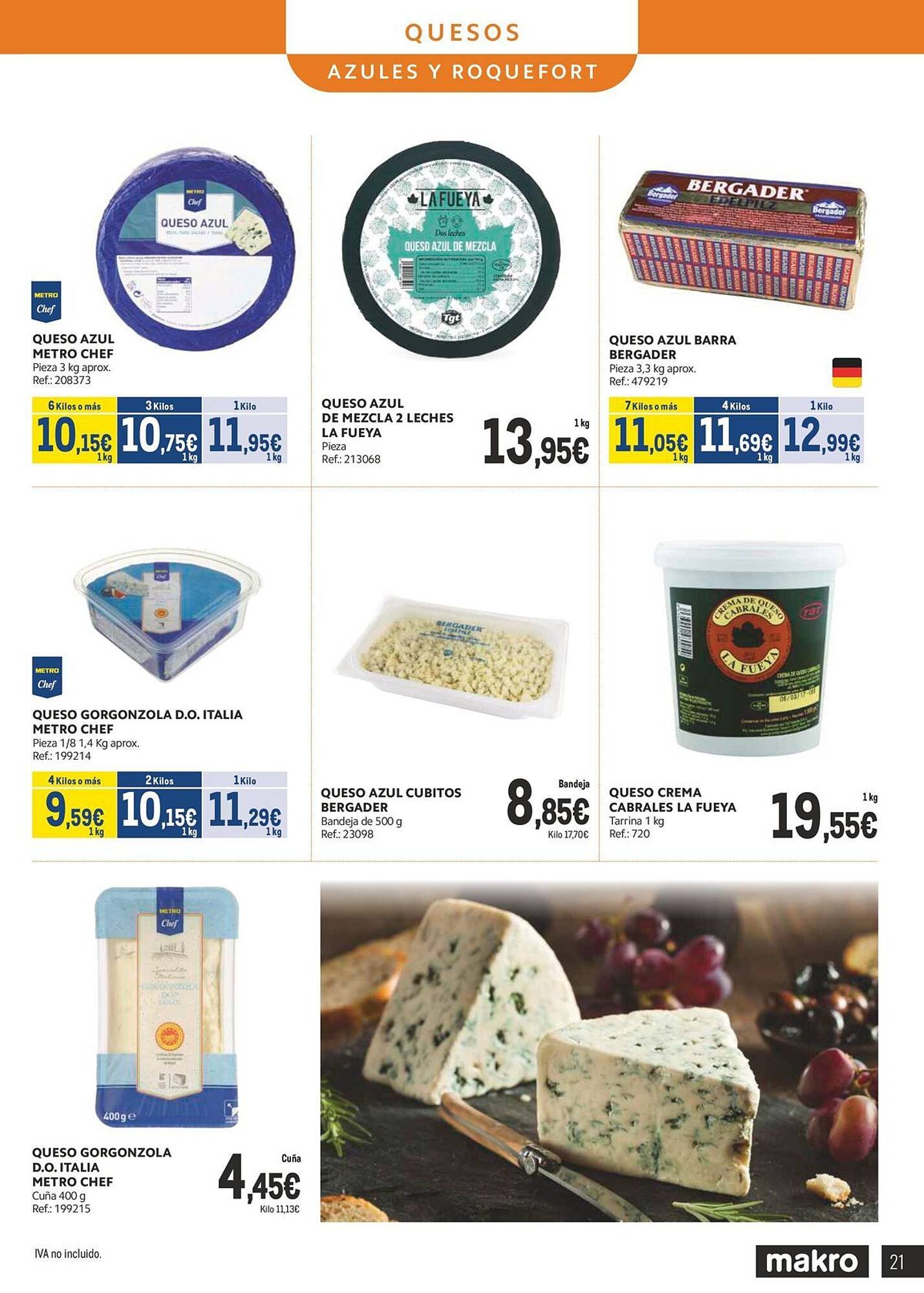 Catálogo Makro (2025-10-06 - 2025-11-02)