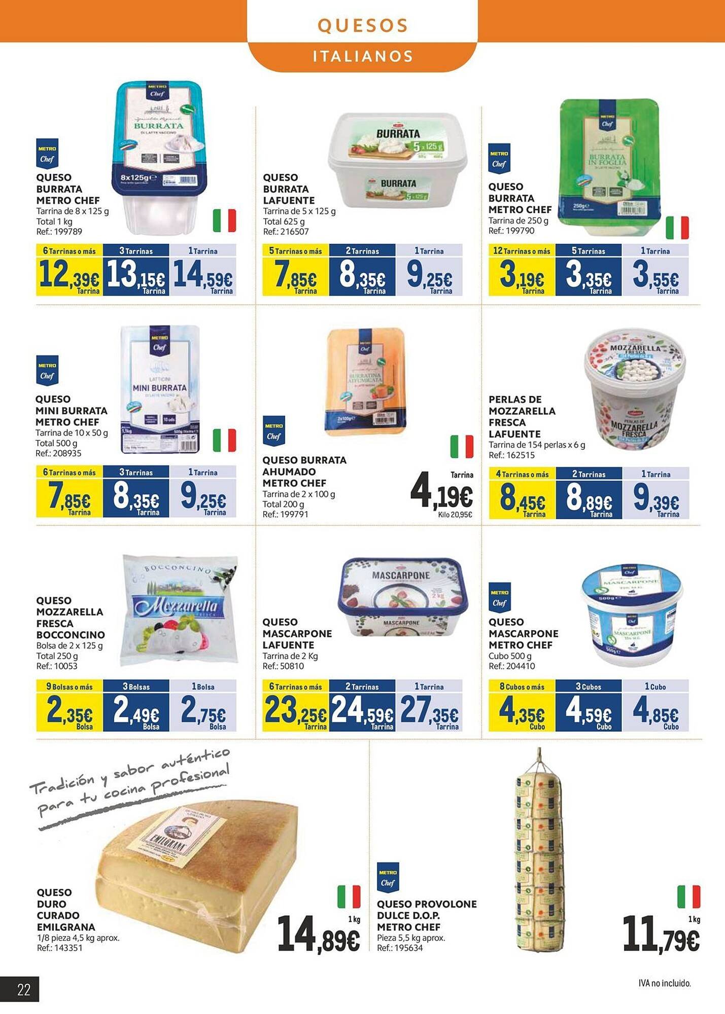 Catálogo Makro (2025-10-06 - 2025-11-02)