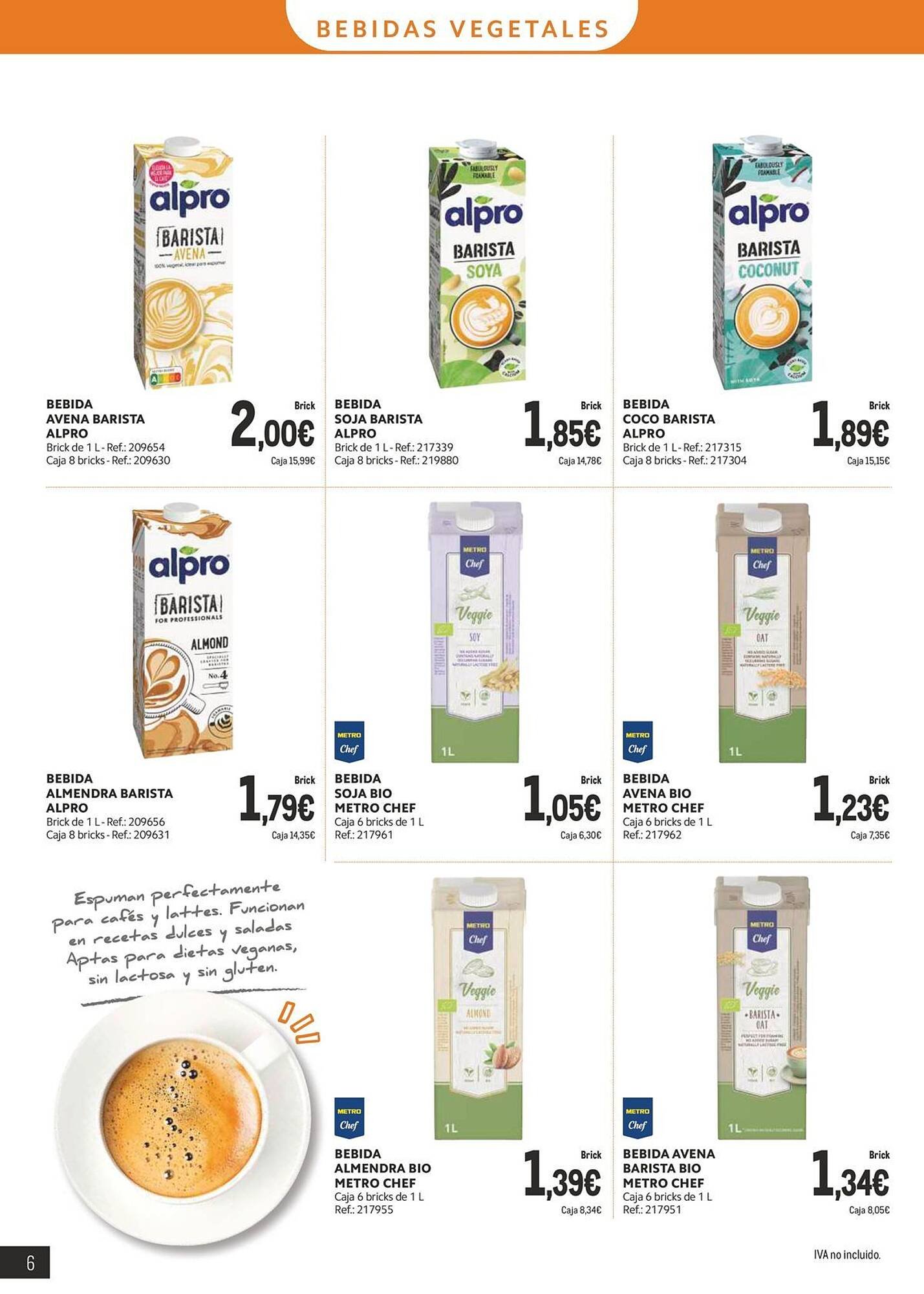 Catálogo Makro (2025-10-06 - 2025-11-02)