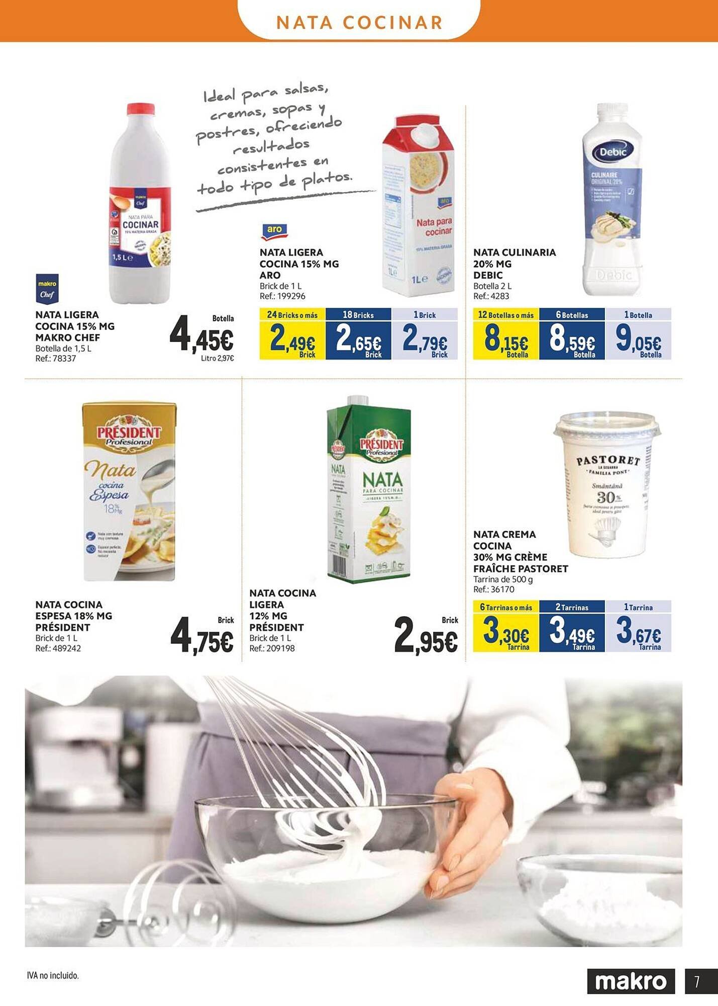 Catálogo Makro (2025-10-06 - 2025-11-02)