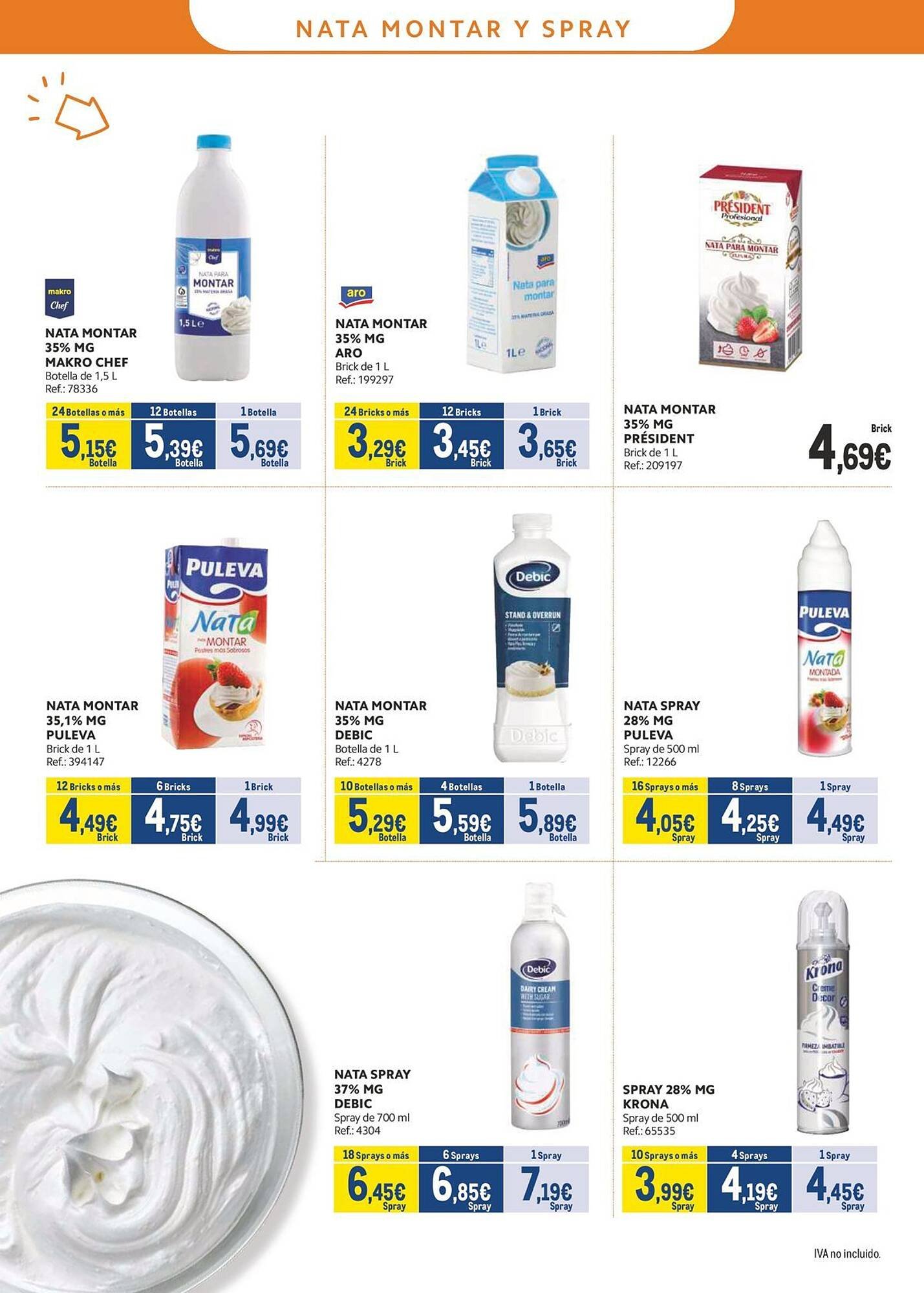 Catálogo Makro (2025-10-06 - 2025-11-02)