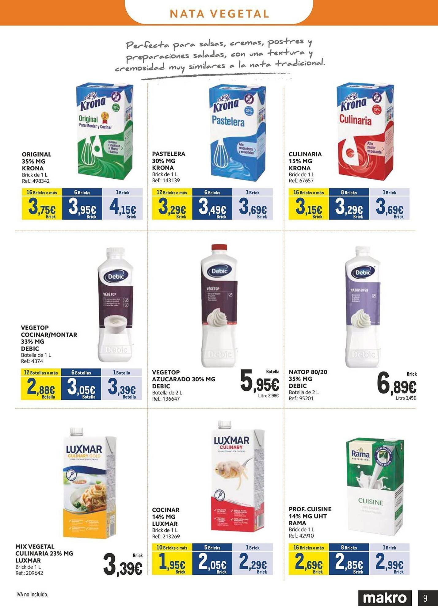 Catálogo Makro (2025-10-06 - 2025-11-02)