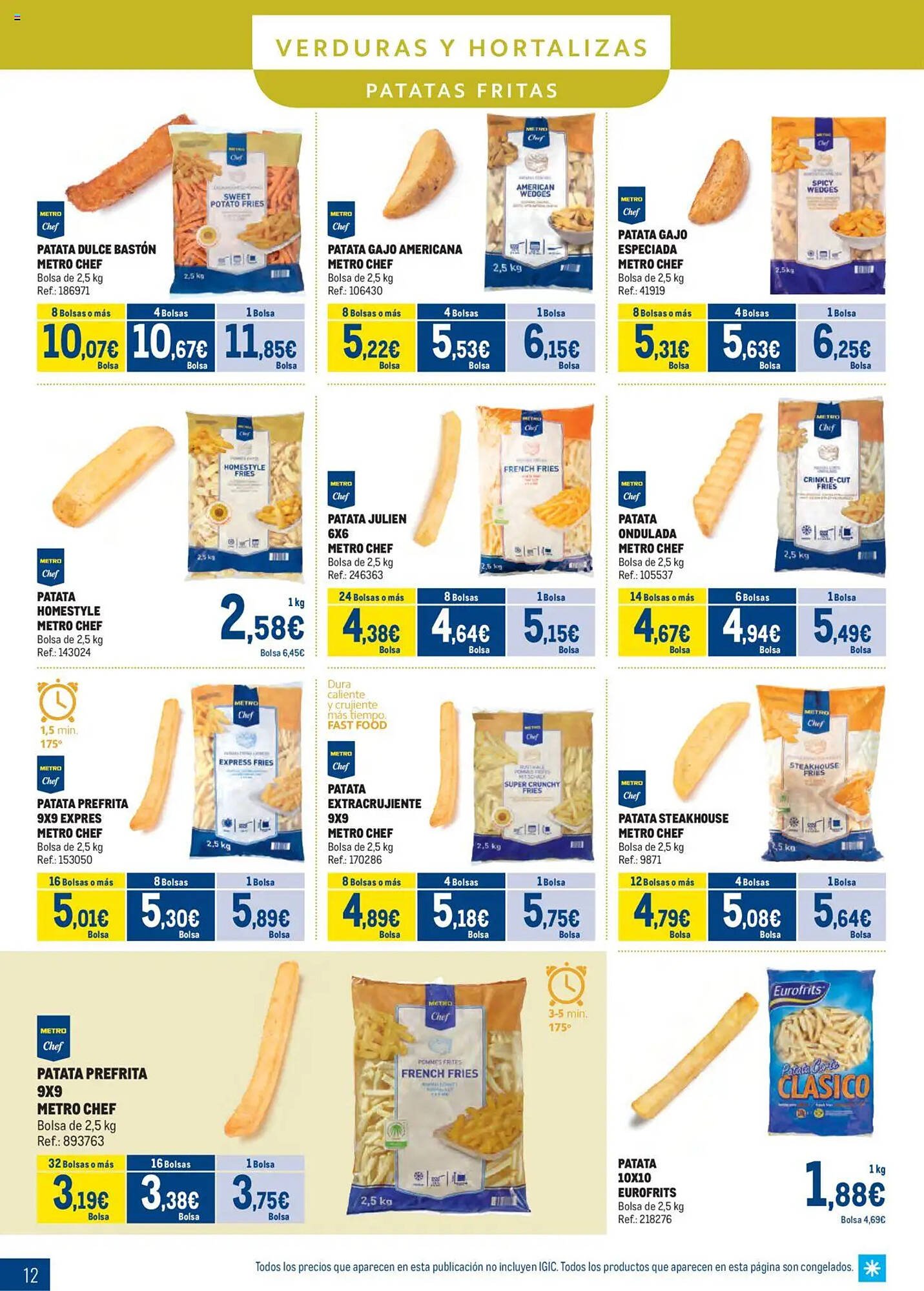 Folleto Makro (2025-08-04 - 2025-08-31)