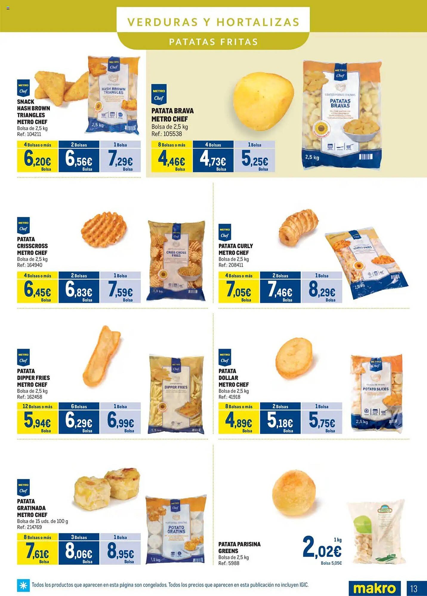 Folleto Makro (2025-08-04 - 2025-08-31)