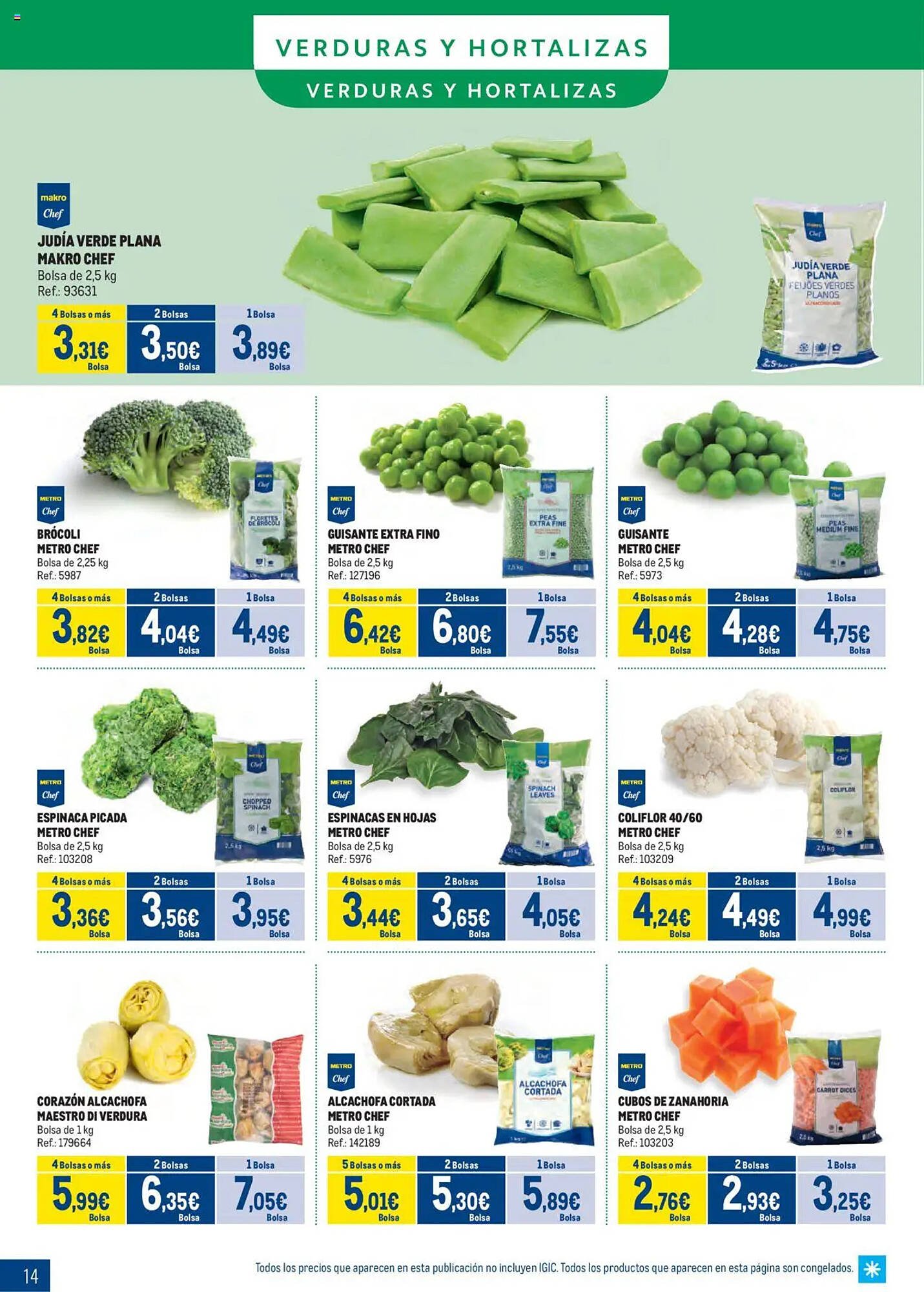 Folleto Makro (2025-08-04 - 2025-08-31)