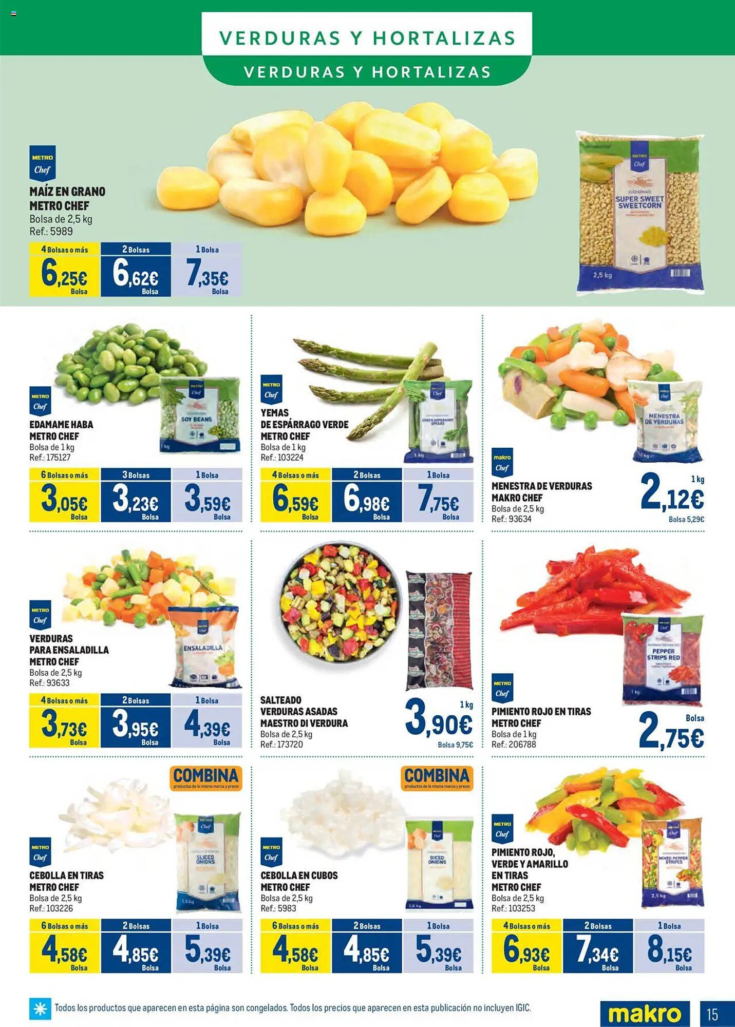 Folleto Makro (2025-08-04 - 2025-08-31)
