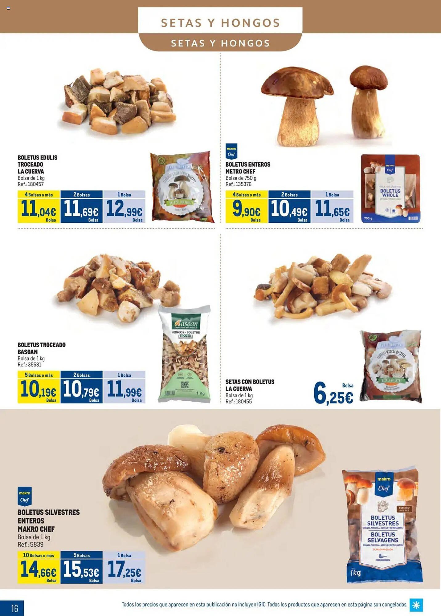 Folleto Makro (2025-08-04 - 2025-08-31)