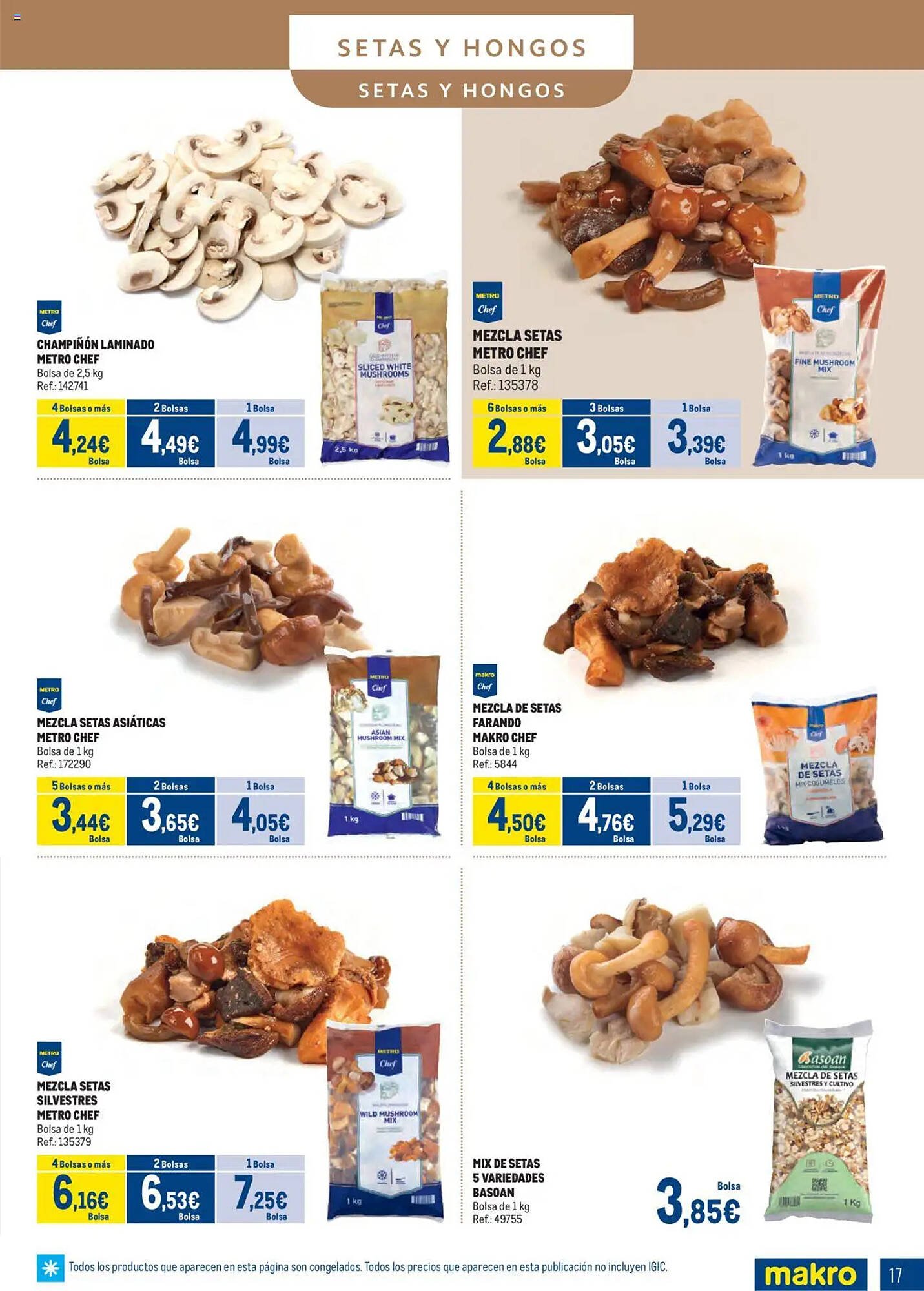 Folleto Makro (2025-08-04 - 2025-08-31)