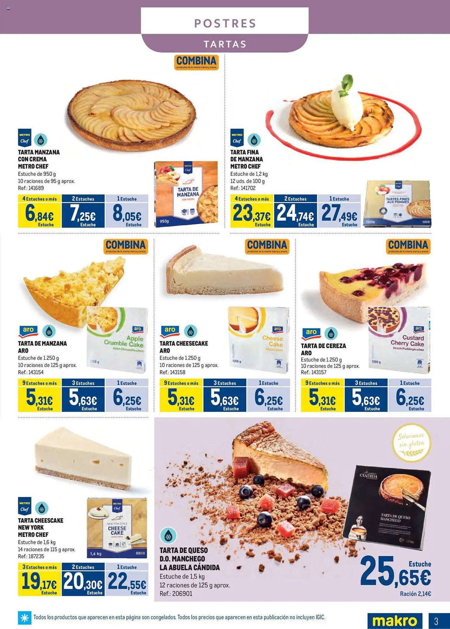 Folleto Makro (2025-08-04 - 2025-08-31)