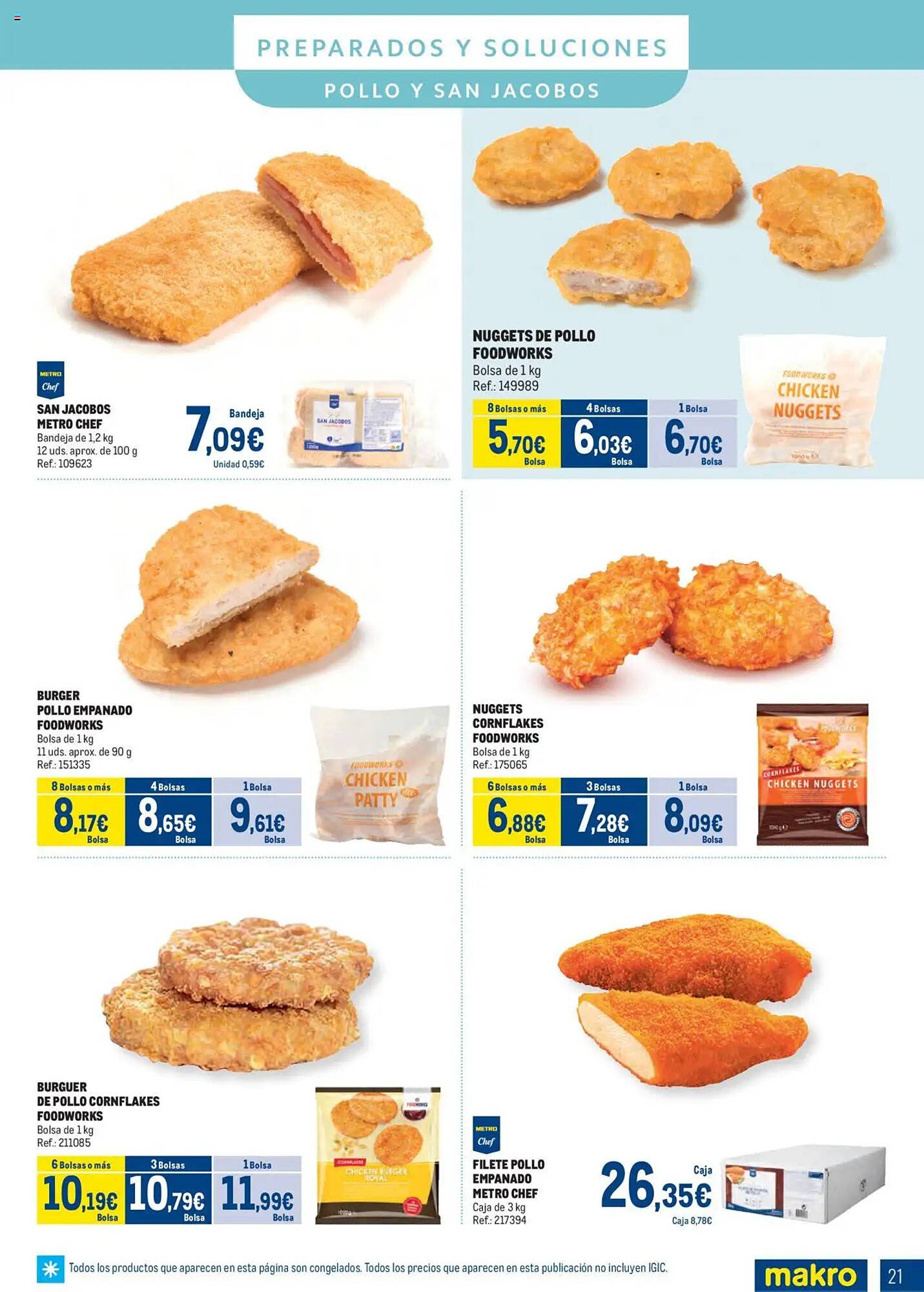 Folleto Makro (2025-08-04 - 2025-08-31)