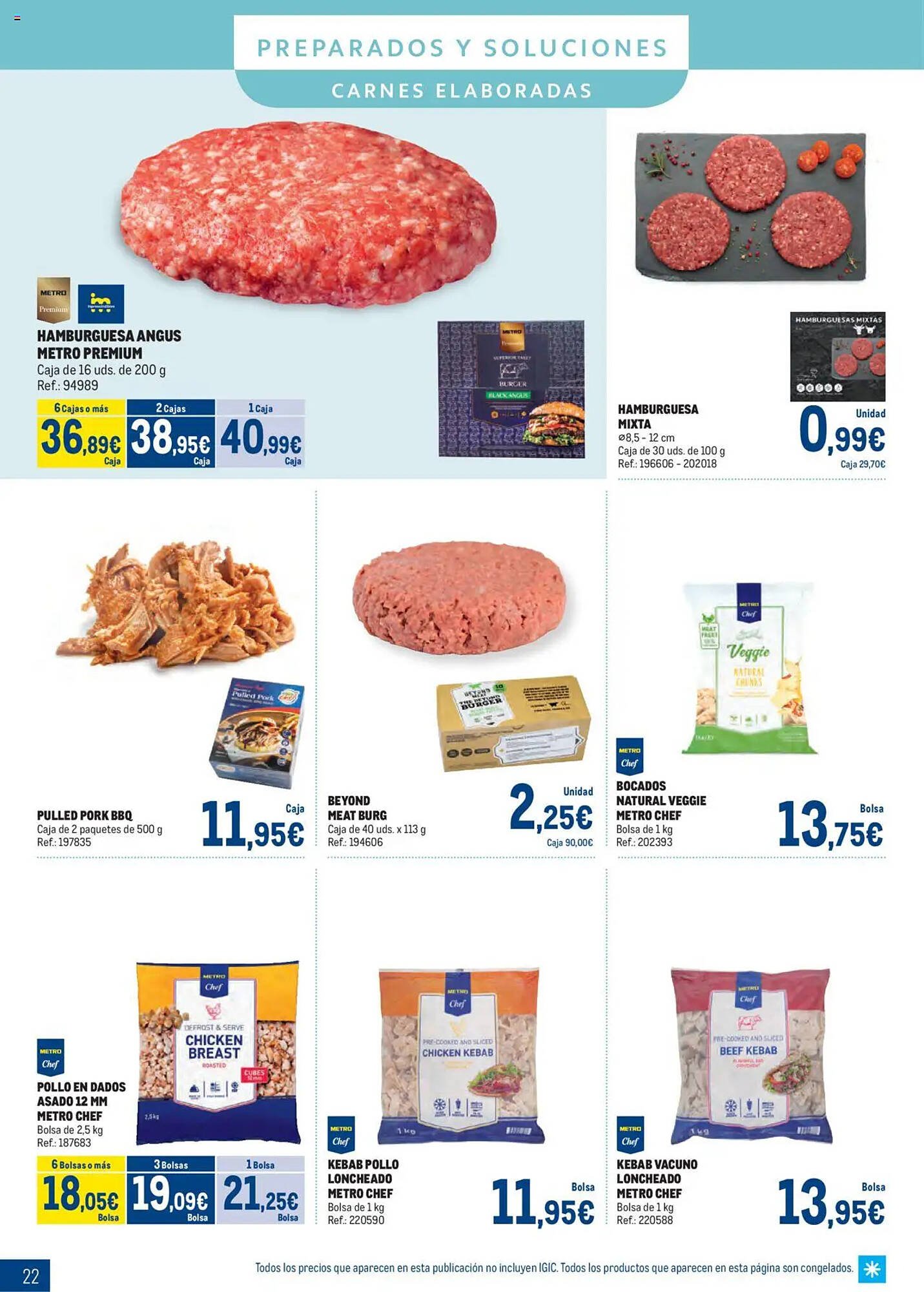 Folleto Makro (2025-08-04 - 2025-08-31)