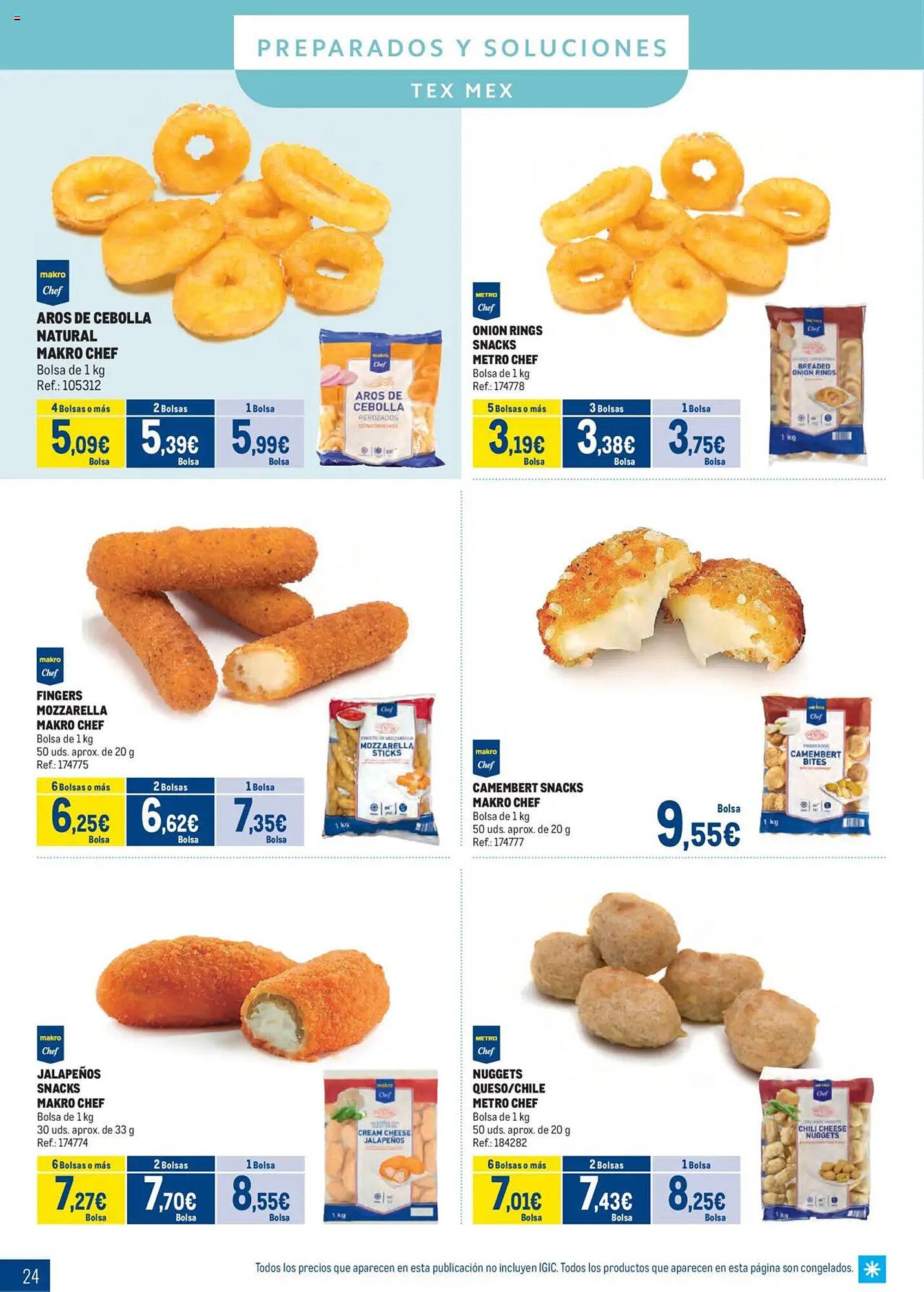 Folleto Makro (2025-08-04 - 2025-08-31)