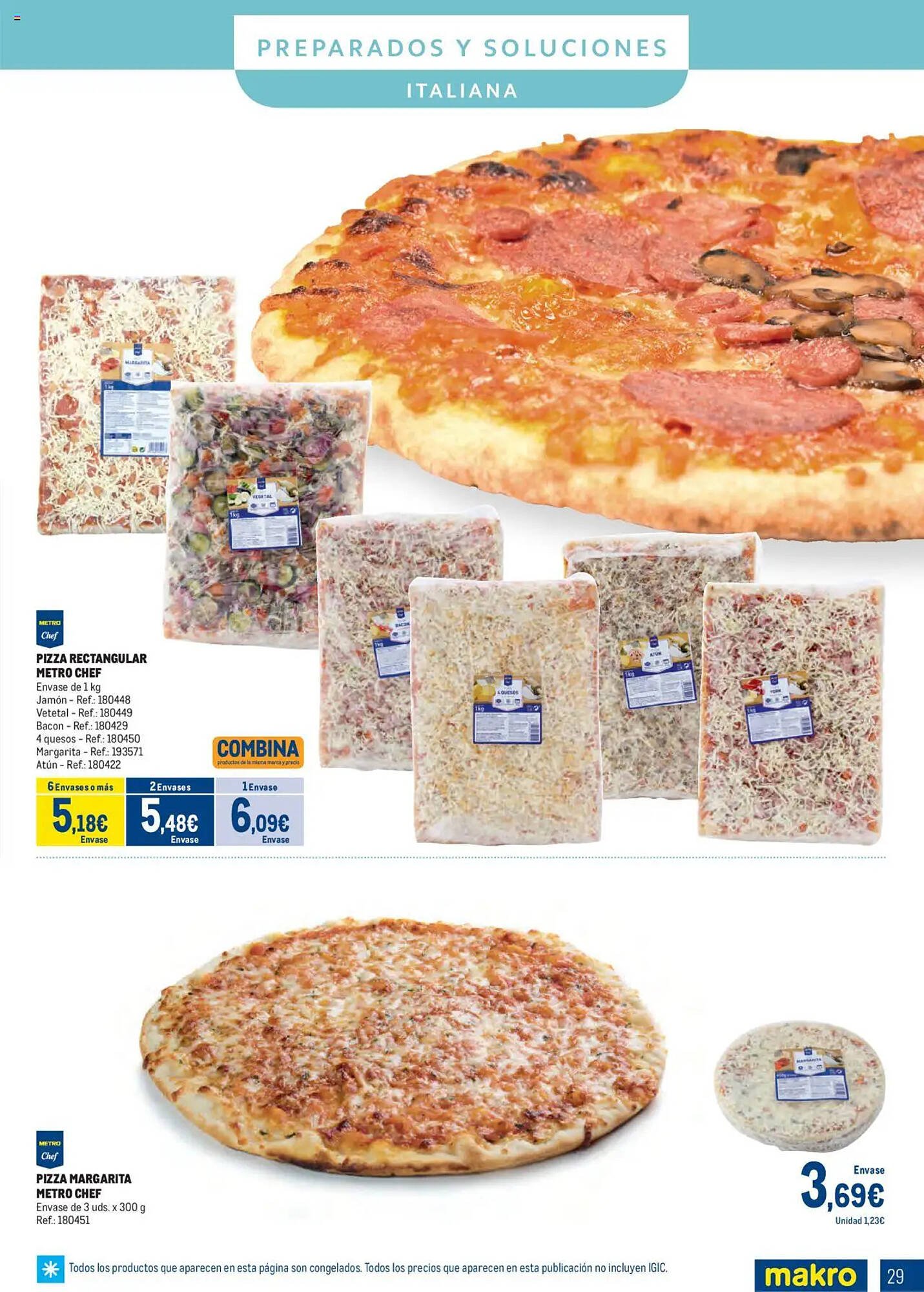 Folleto Makro (2025-08-04 - 2025-08-31)