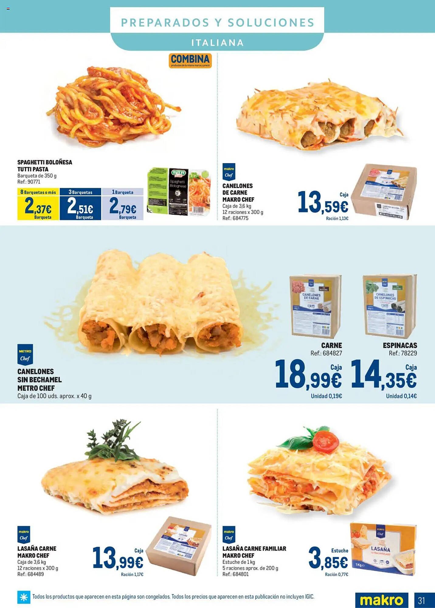 Folleto Makro (2025-08-04 - 2025-08-31)